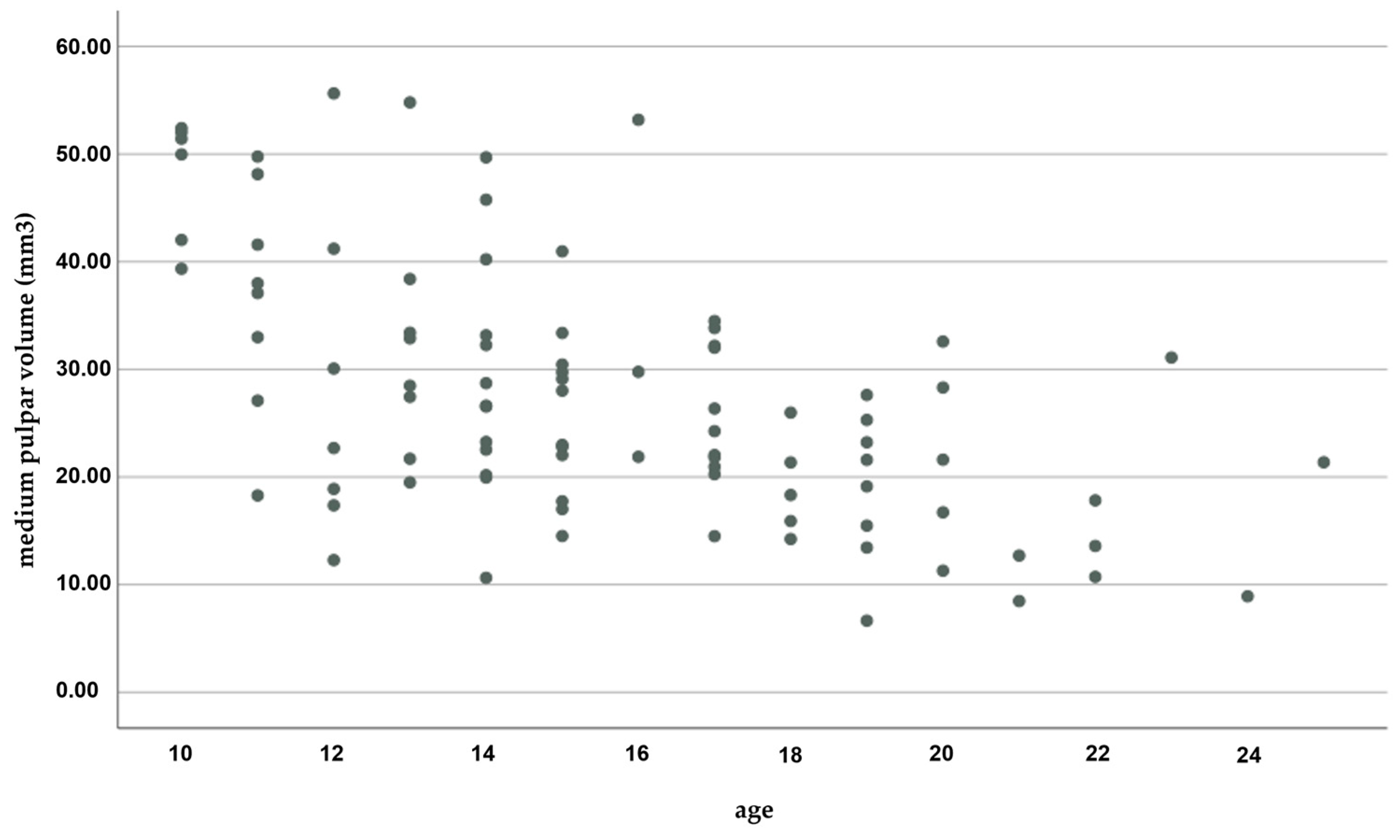 Applsci 13 03728 g005