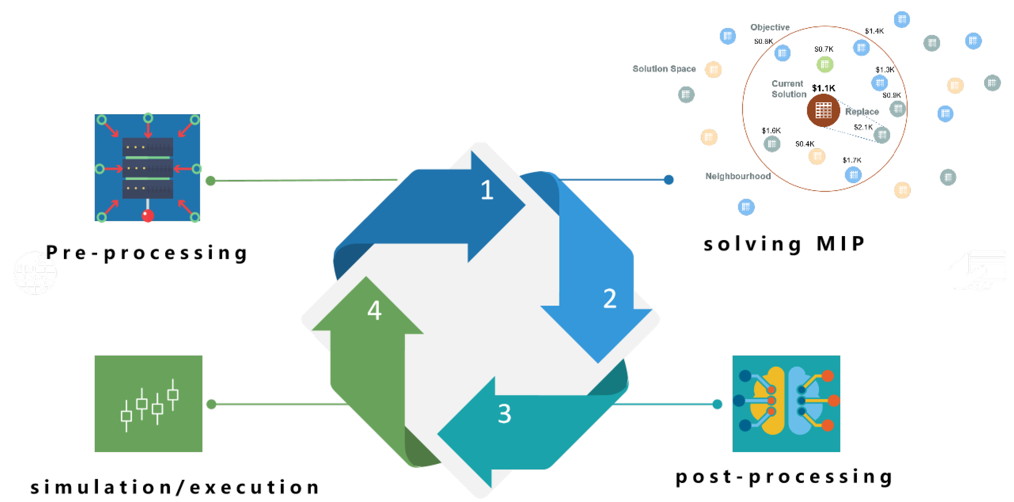 Applsci 13 03729 g002