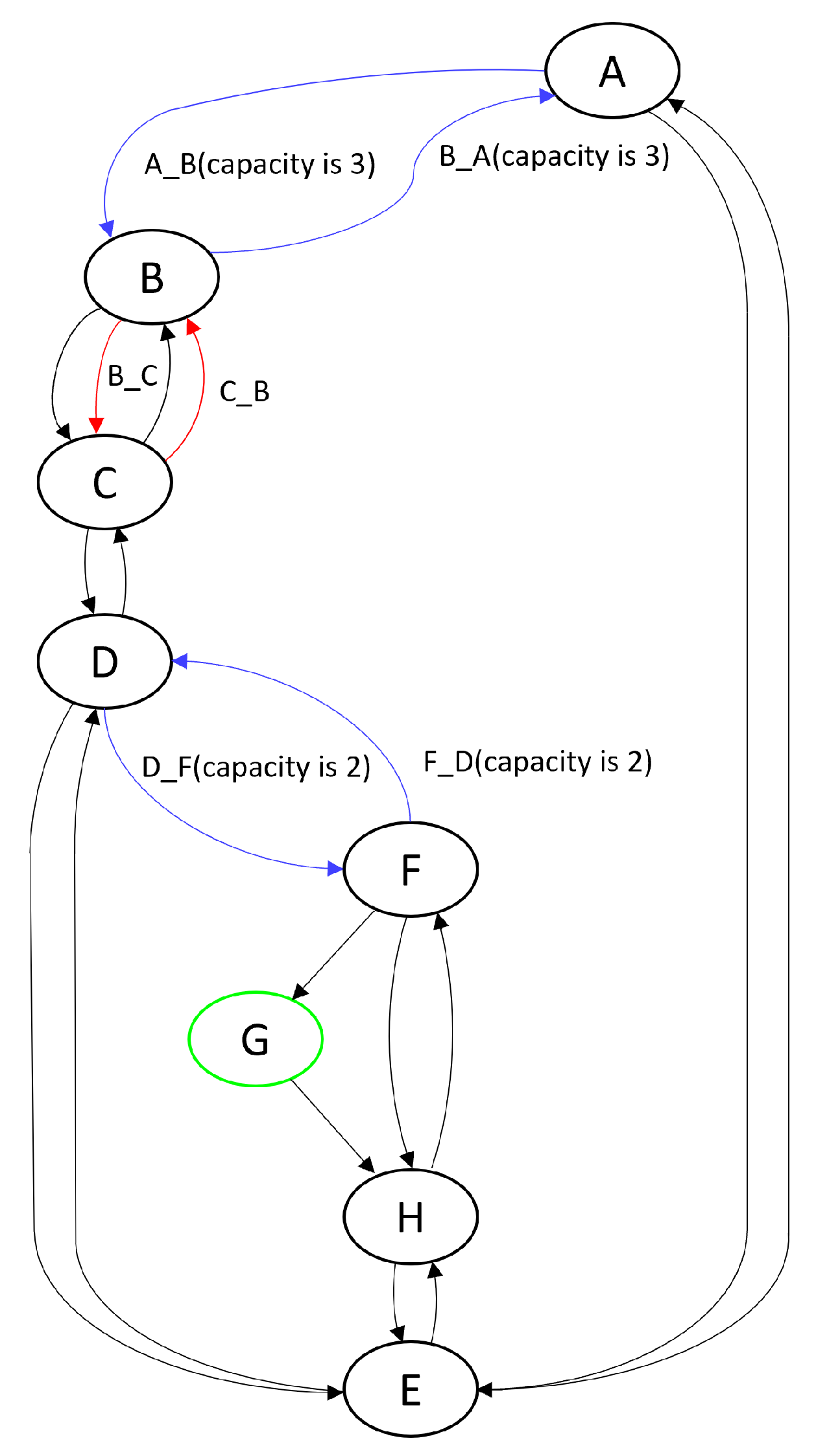 Applsci 13 03729 g005