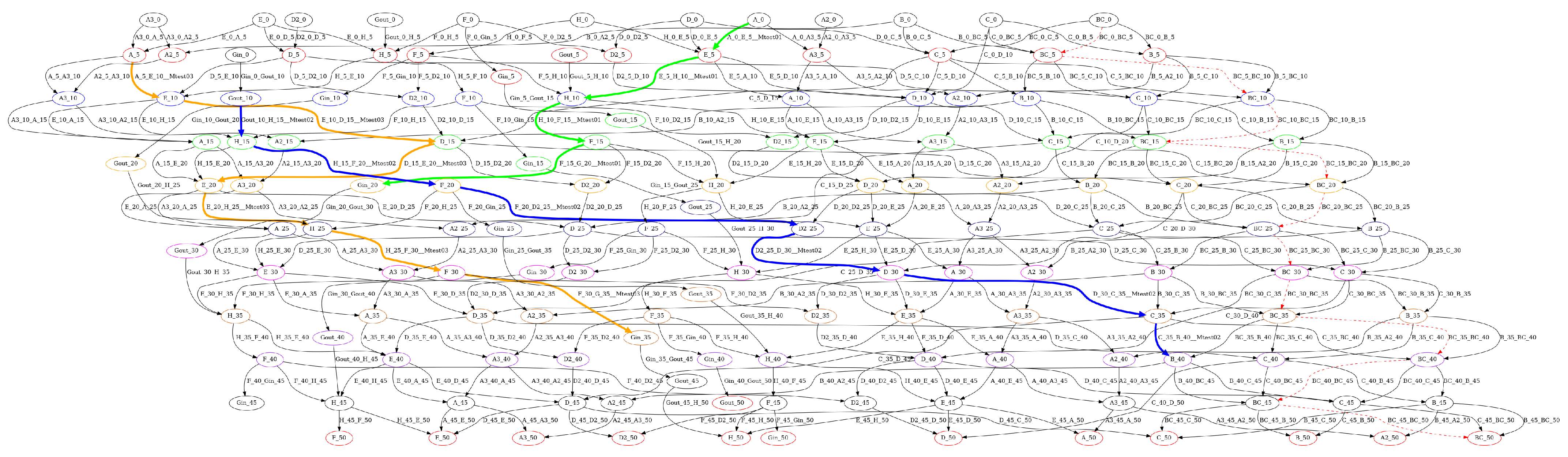 Applsci 13 03729 g011