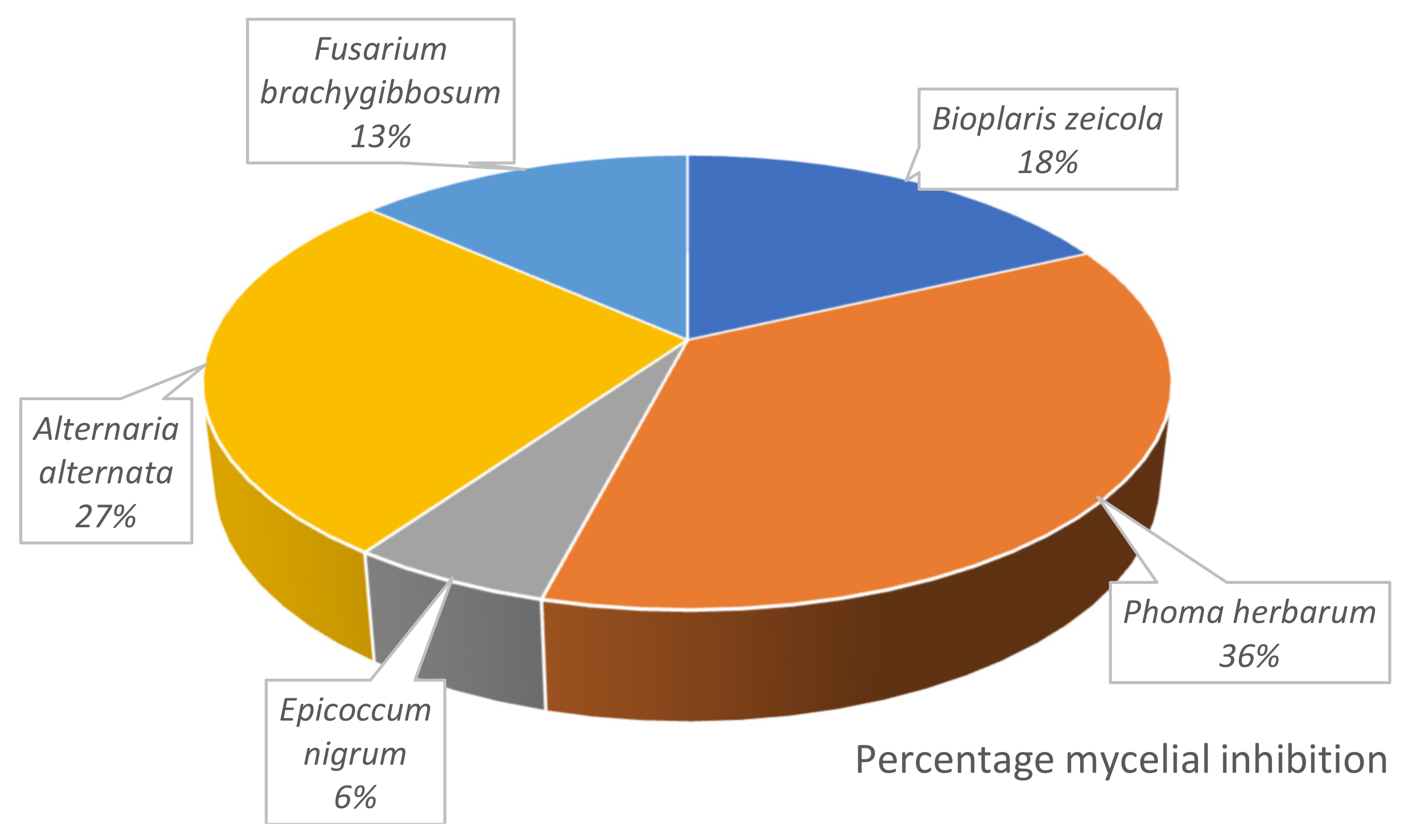 Applsci 13 03731 g006