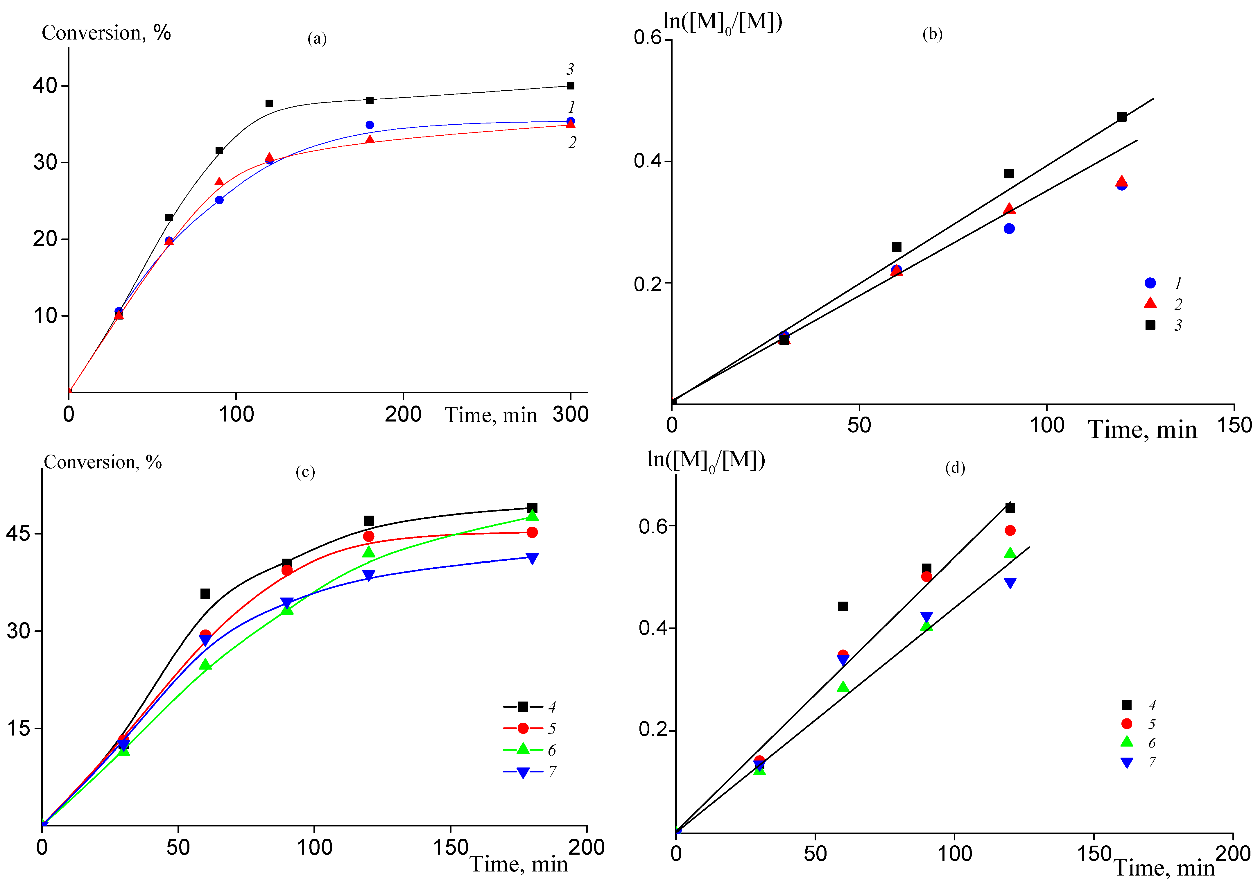Applsci 13 03734 g001