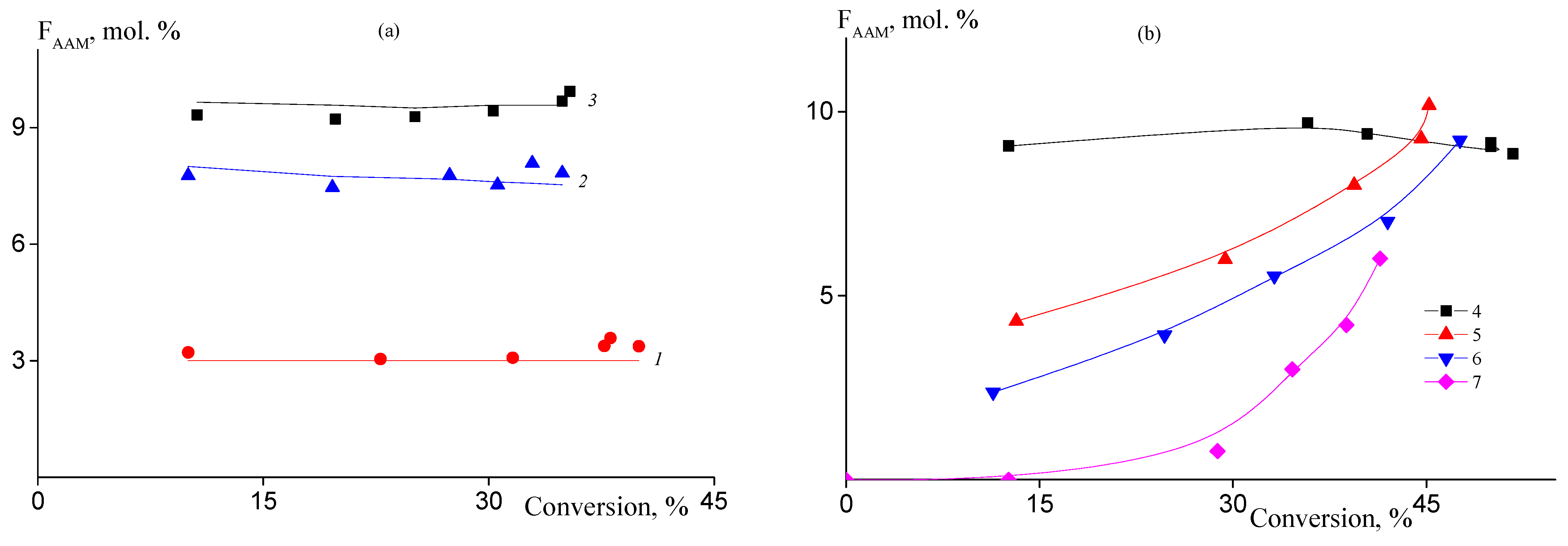 Applsci 13 03734 g002