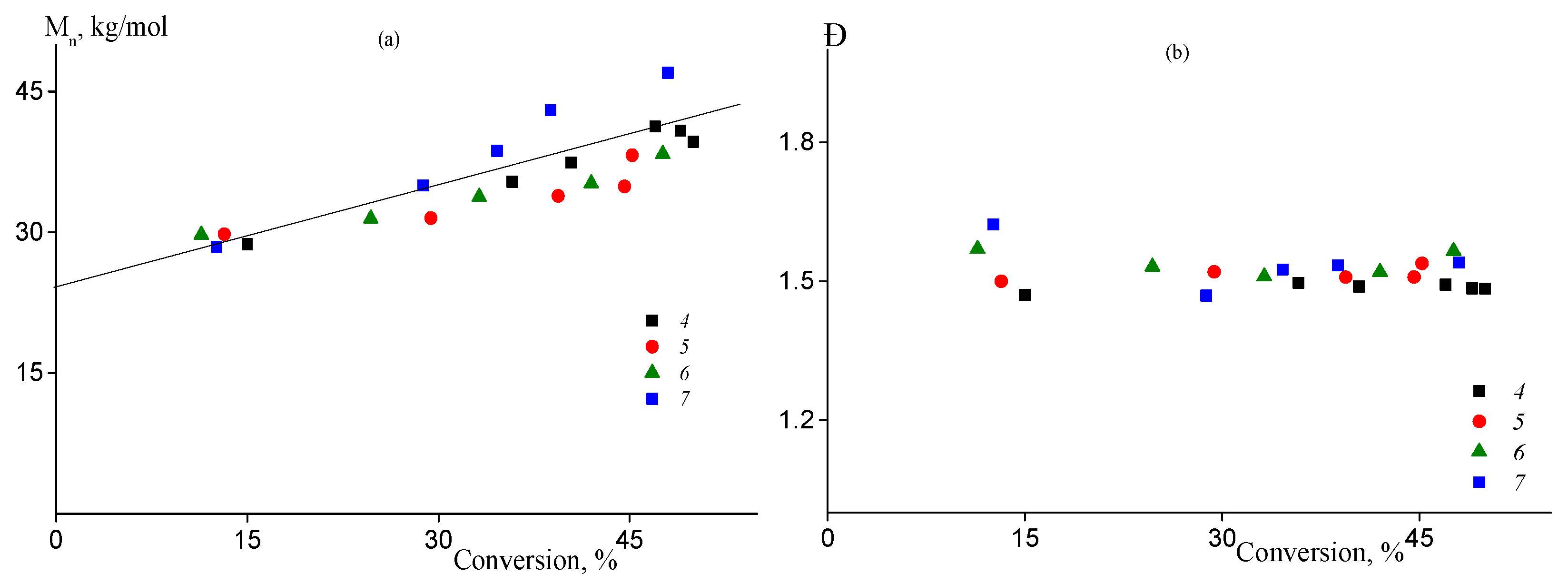 Applsci 13 03734 g004