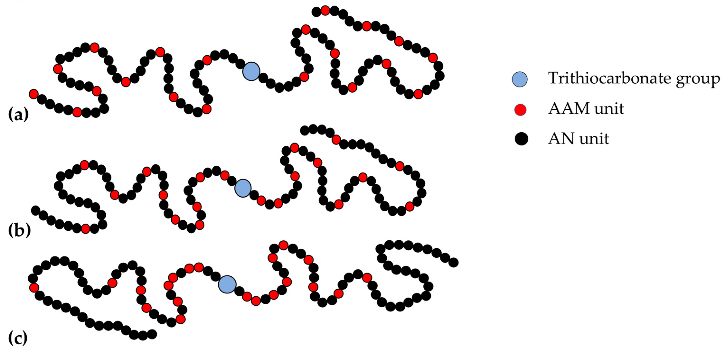 Applsci 13 03734 g005