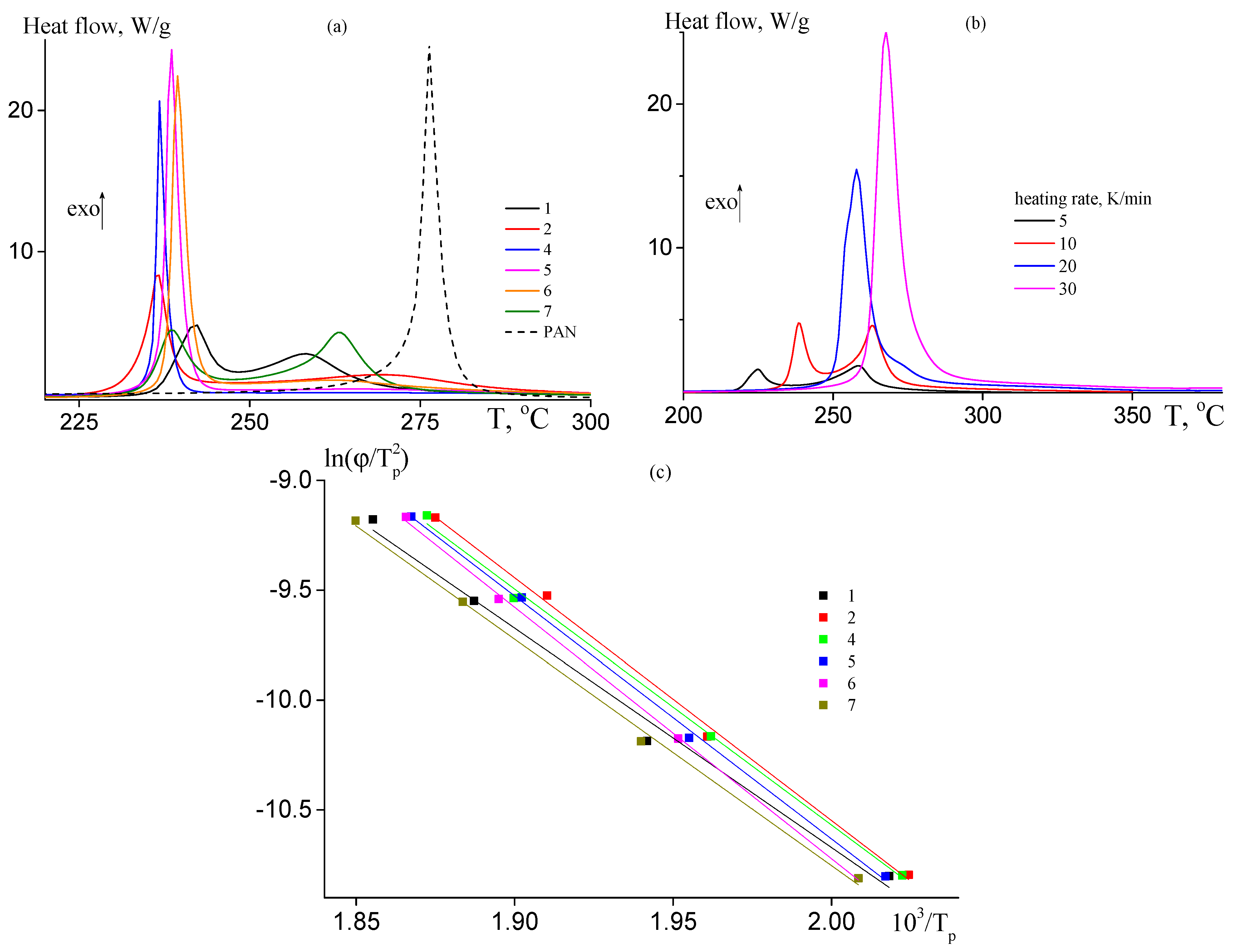 Applsci 13 03734 g006