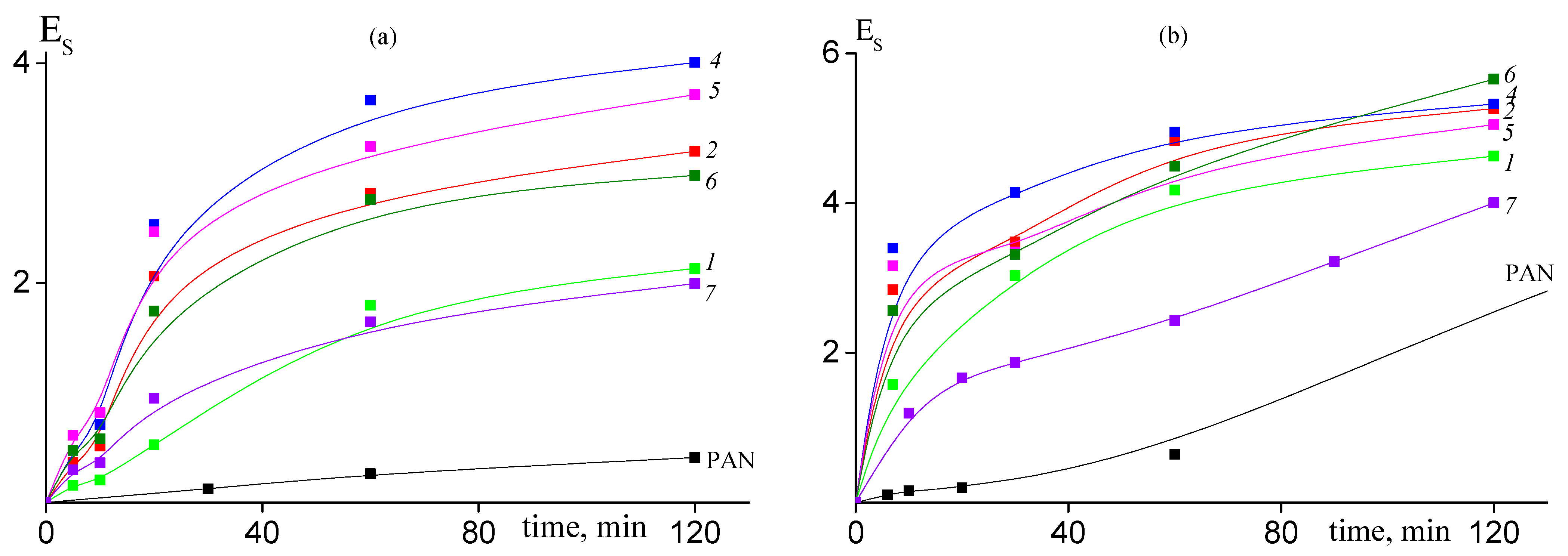 Applsci 13 03734 g009
