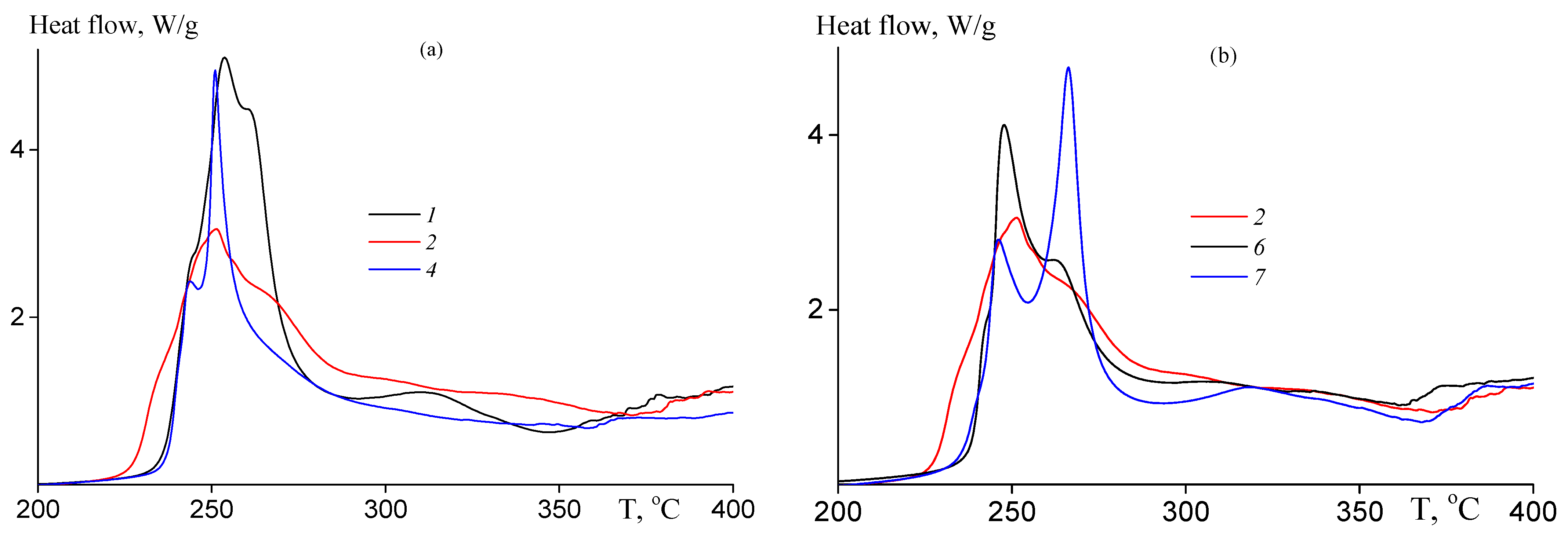 Applsci 13 03734 g010
