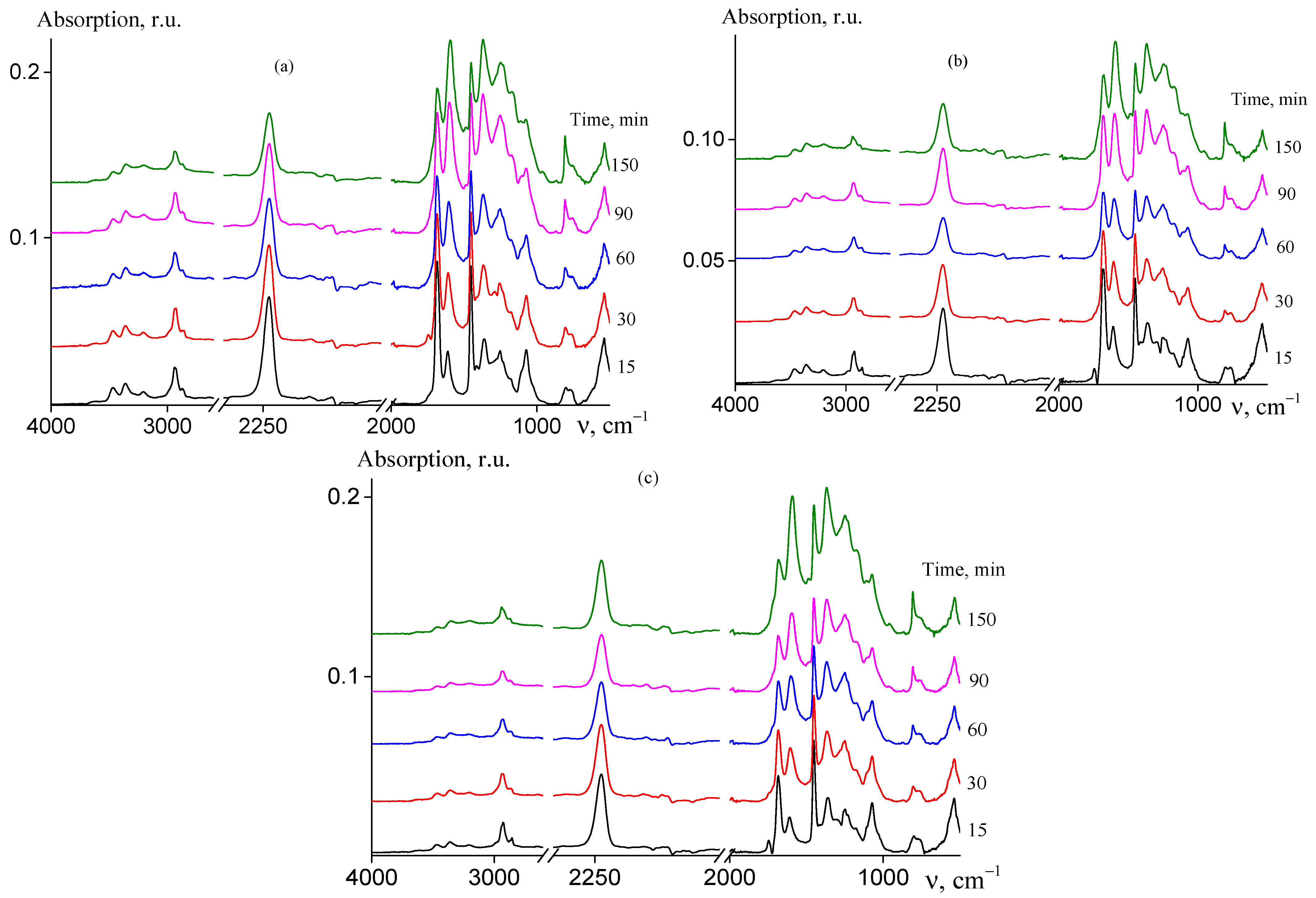 Applsci 13 03734 g011