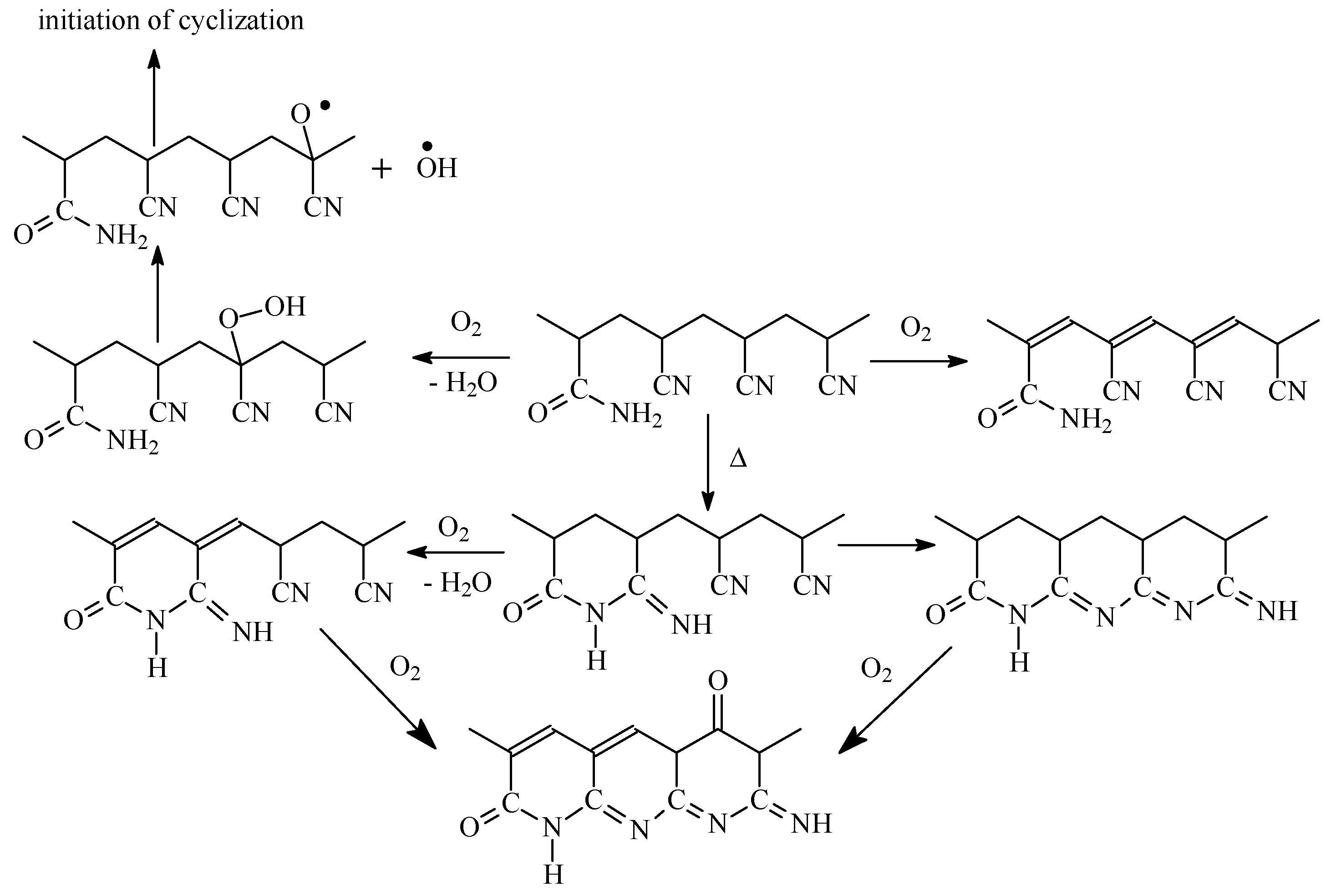 Applsci 13 03734 sch002