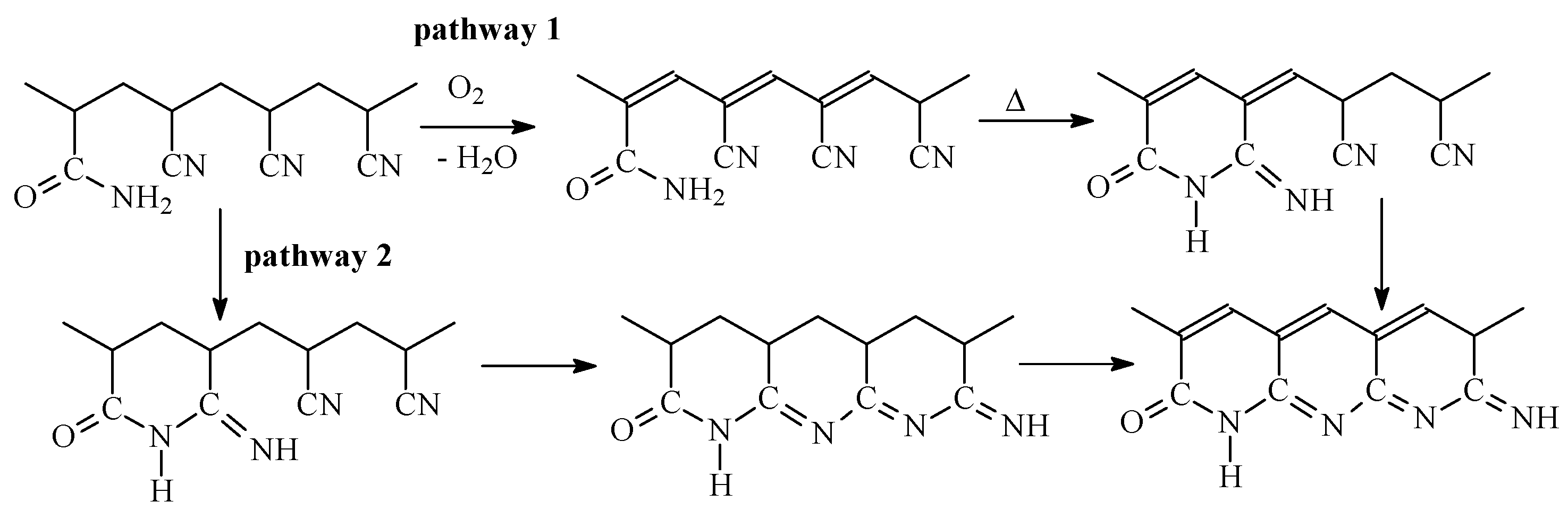 Applsci 13 03734 sch004