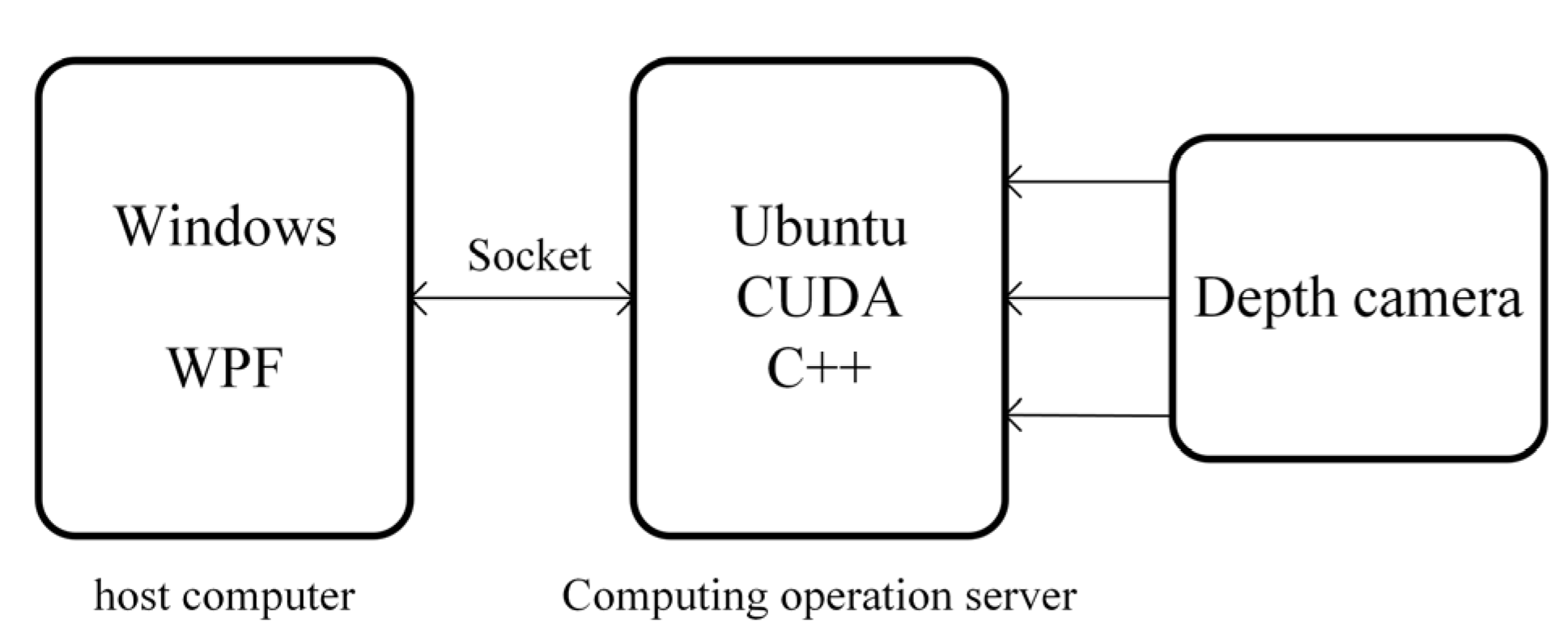 Applsci 13 03736 g009