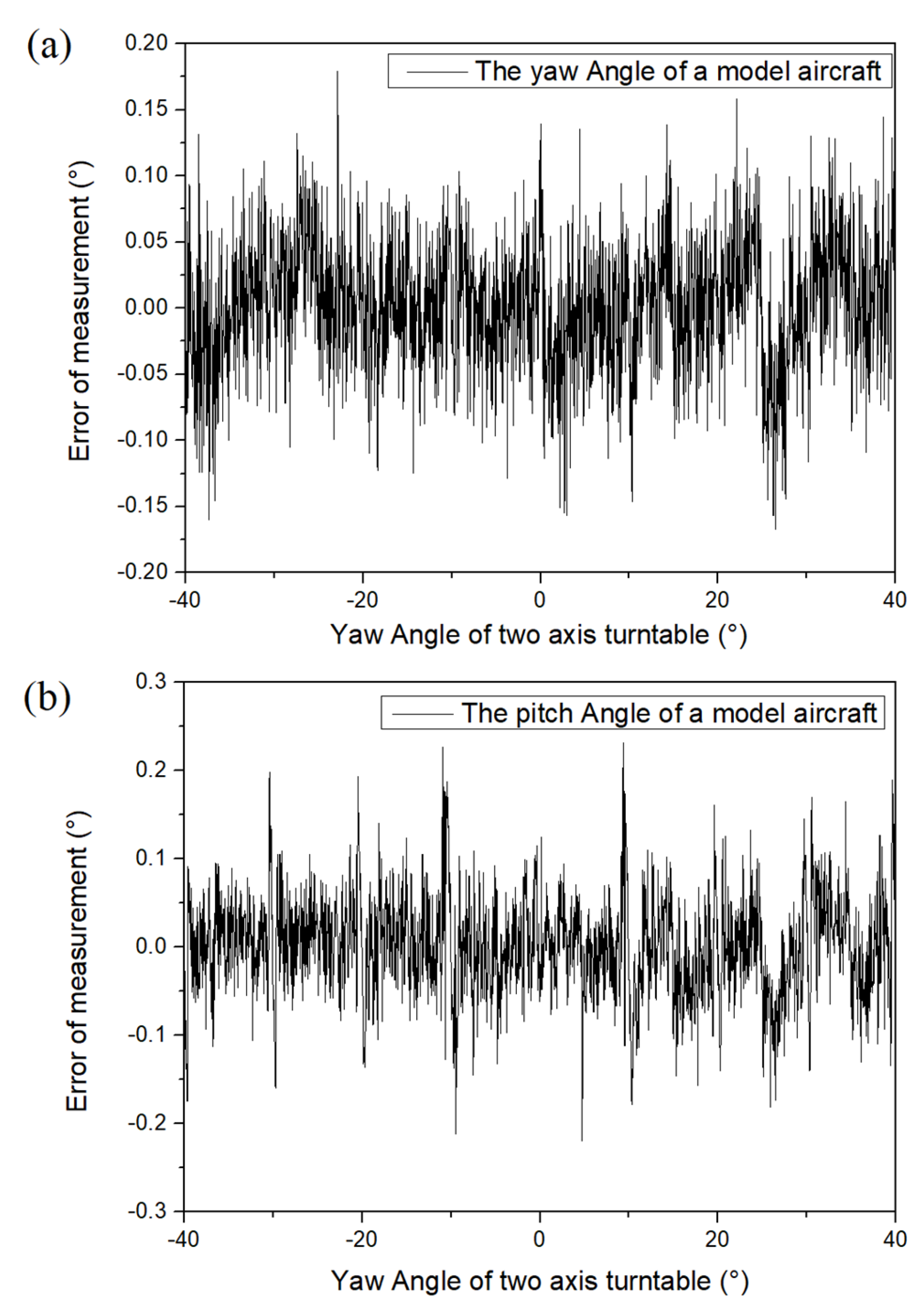 Applsci 13 03736 g012a