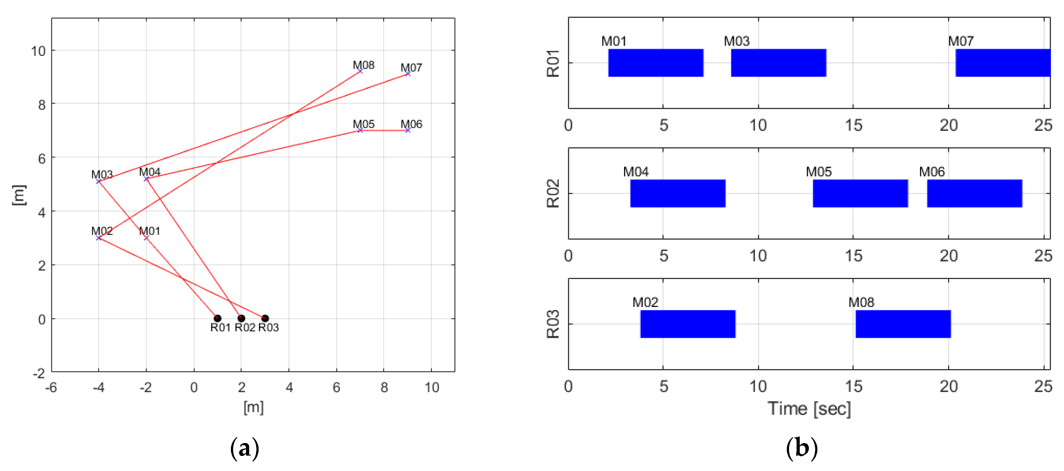 Applsci 13 03737 g001