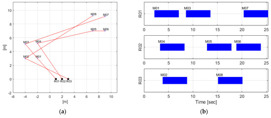 Applsci 13 03737 g002