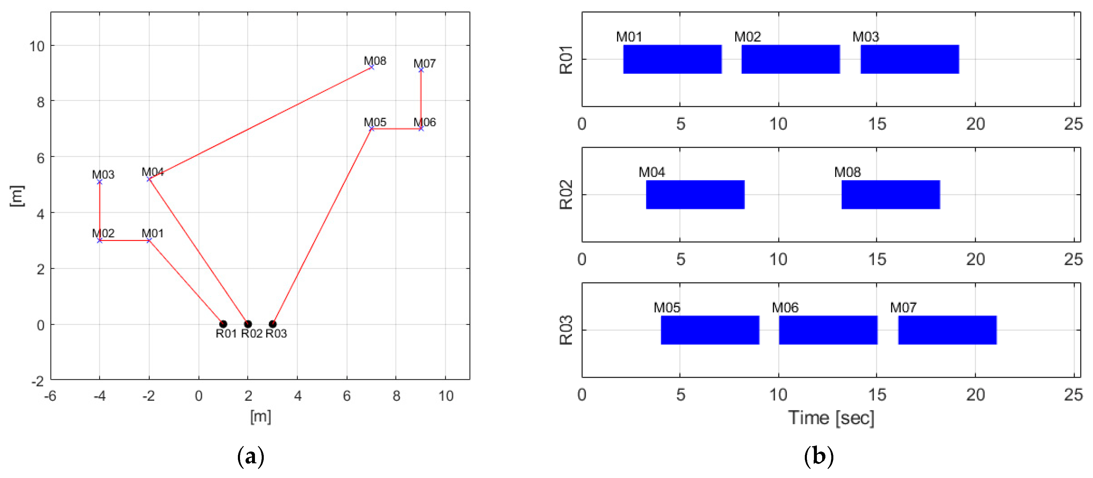 Applsci 13 03737 g003