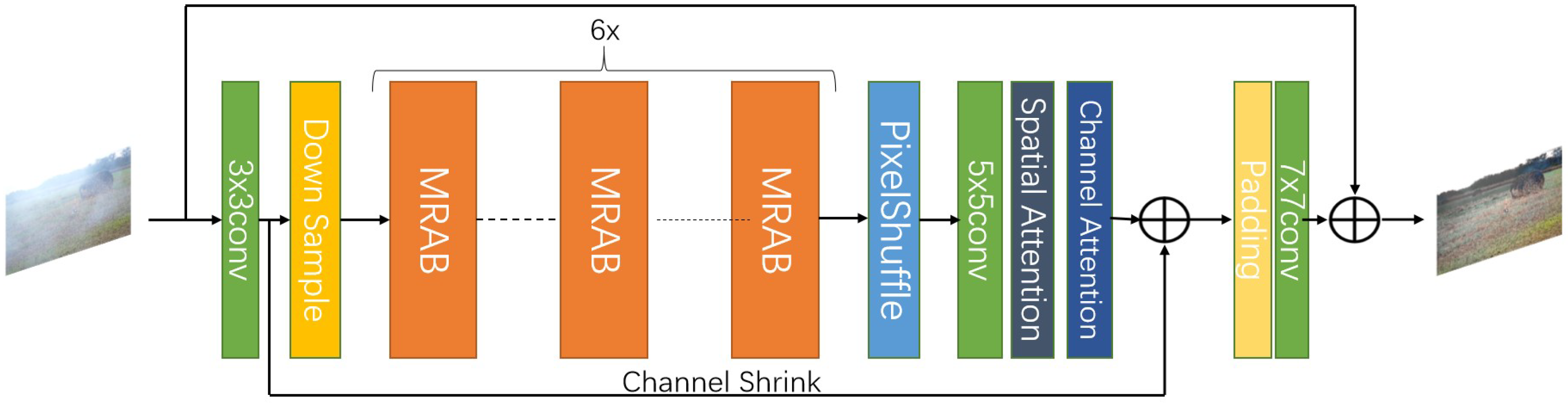 Applsci 13 03739 g002 Applsci 13 03739 g002