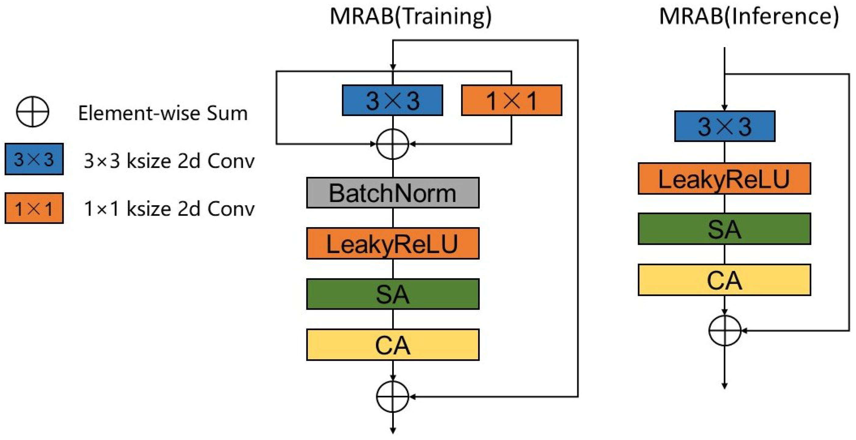 Applsci 13 03739 g003 Applsci 13 03739 g003