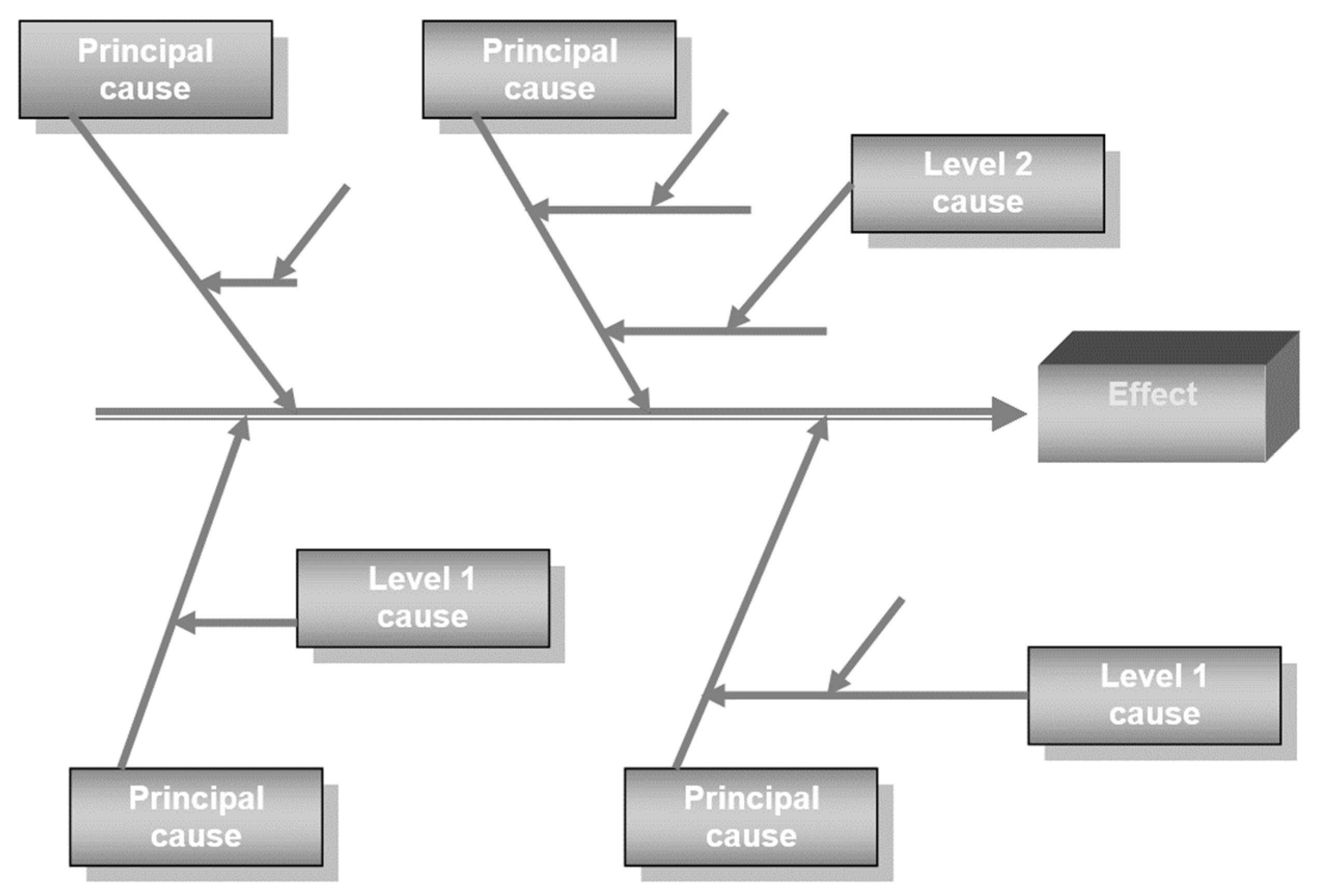 Applsci 13 03740 g002