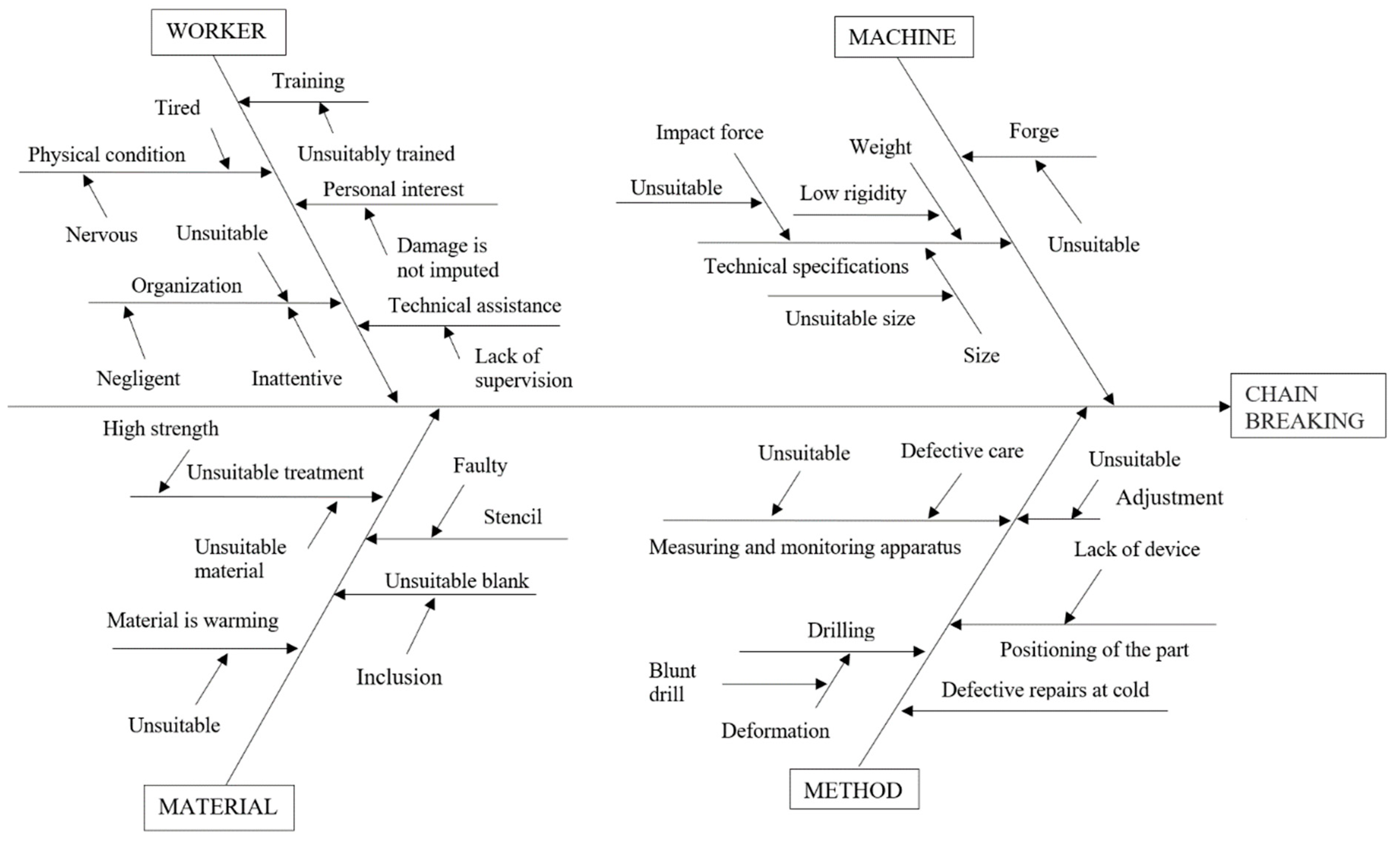 Applsci 13 03740 g003