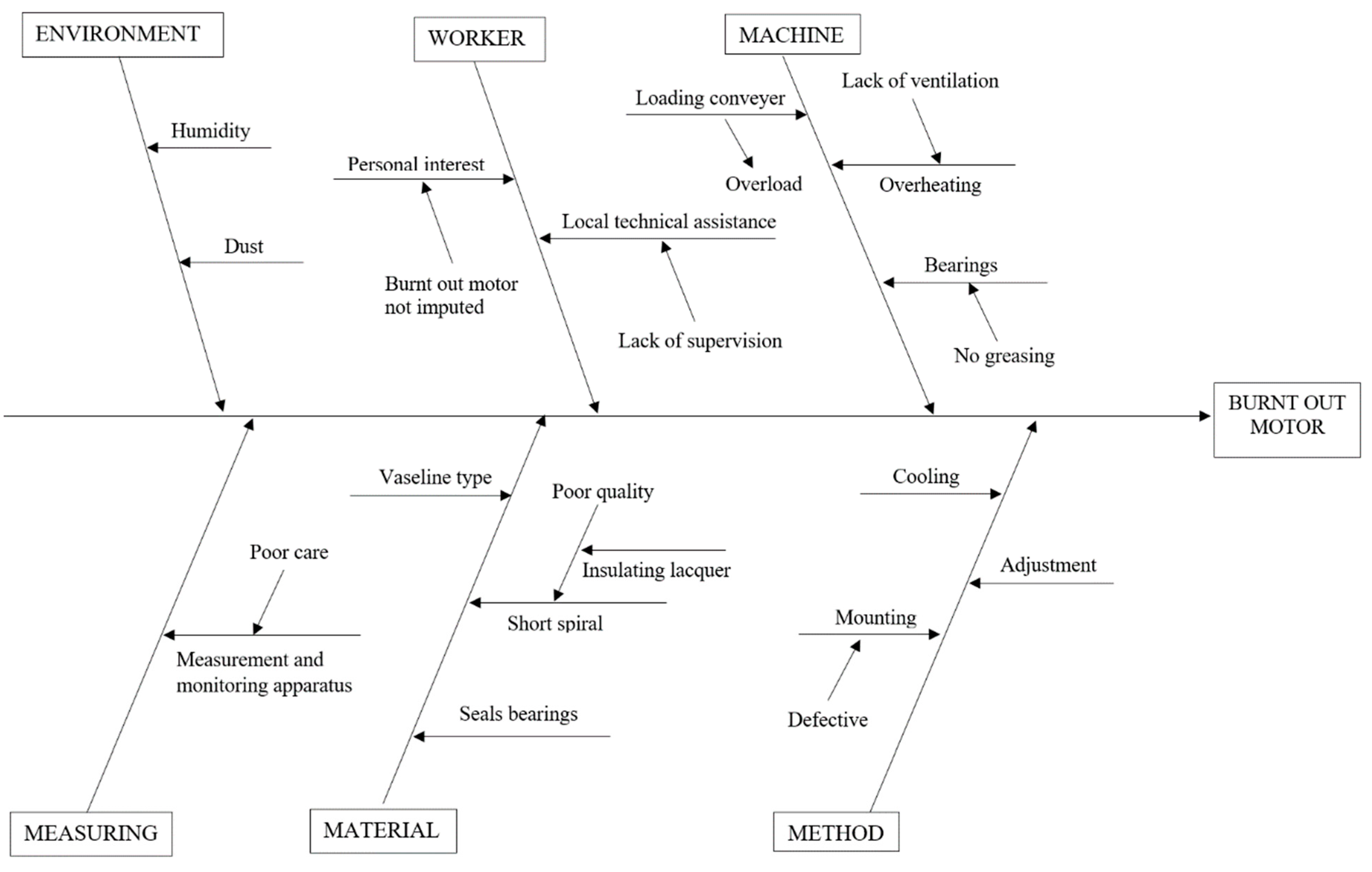 Applsci 13 03740 g006