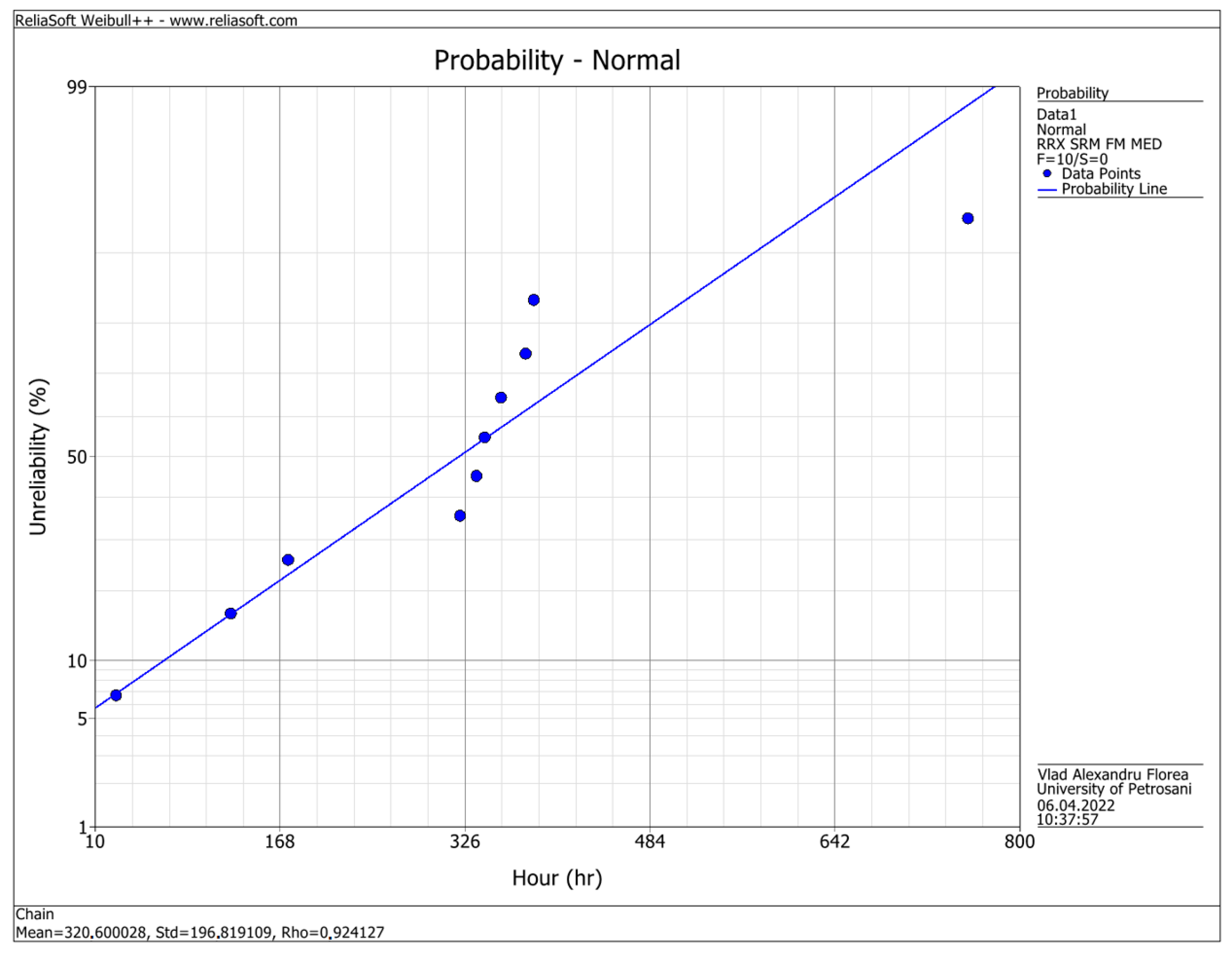 Applsci 13 03740 g007
