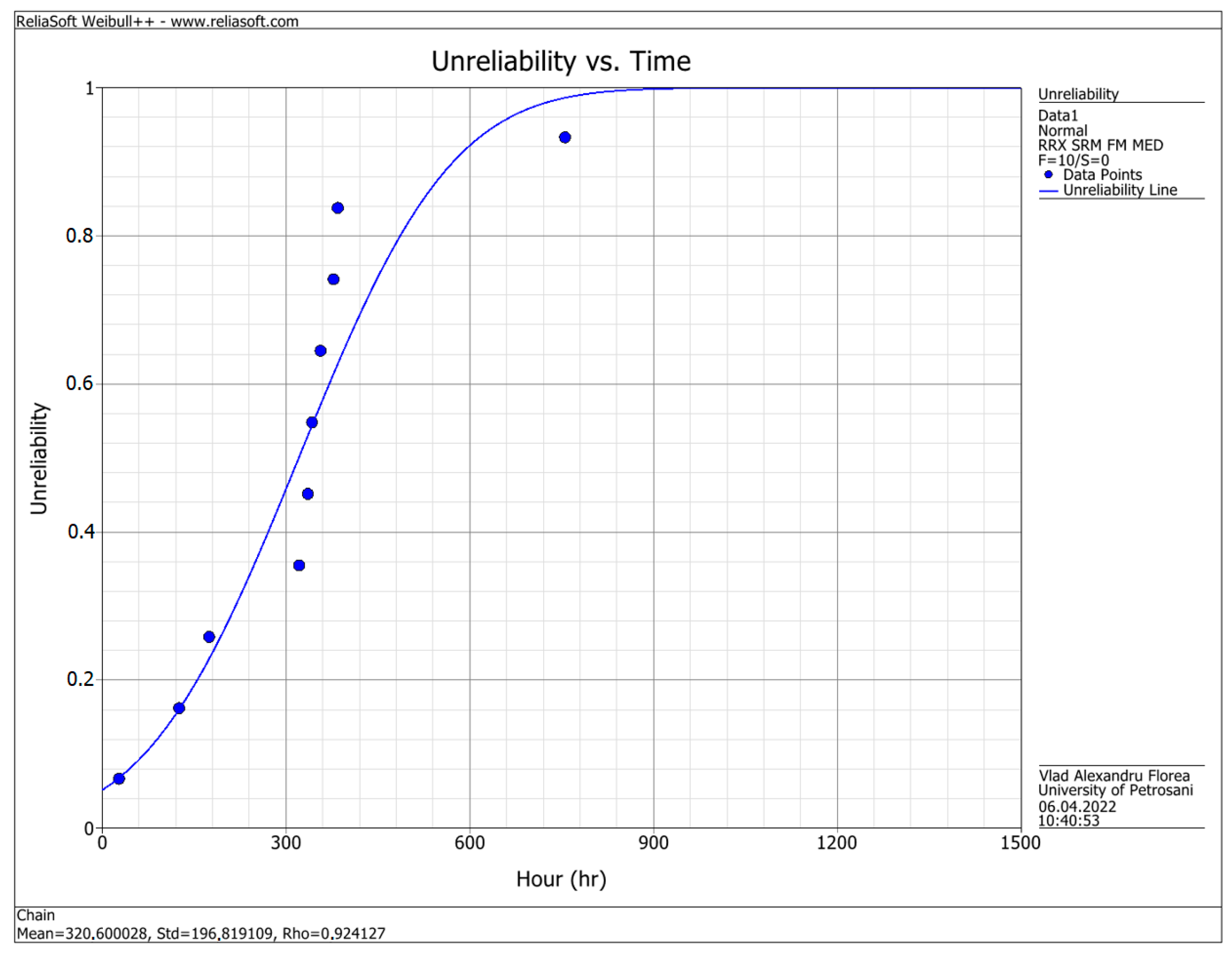 Applsci 13 03740 g008