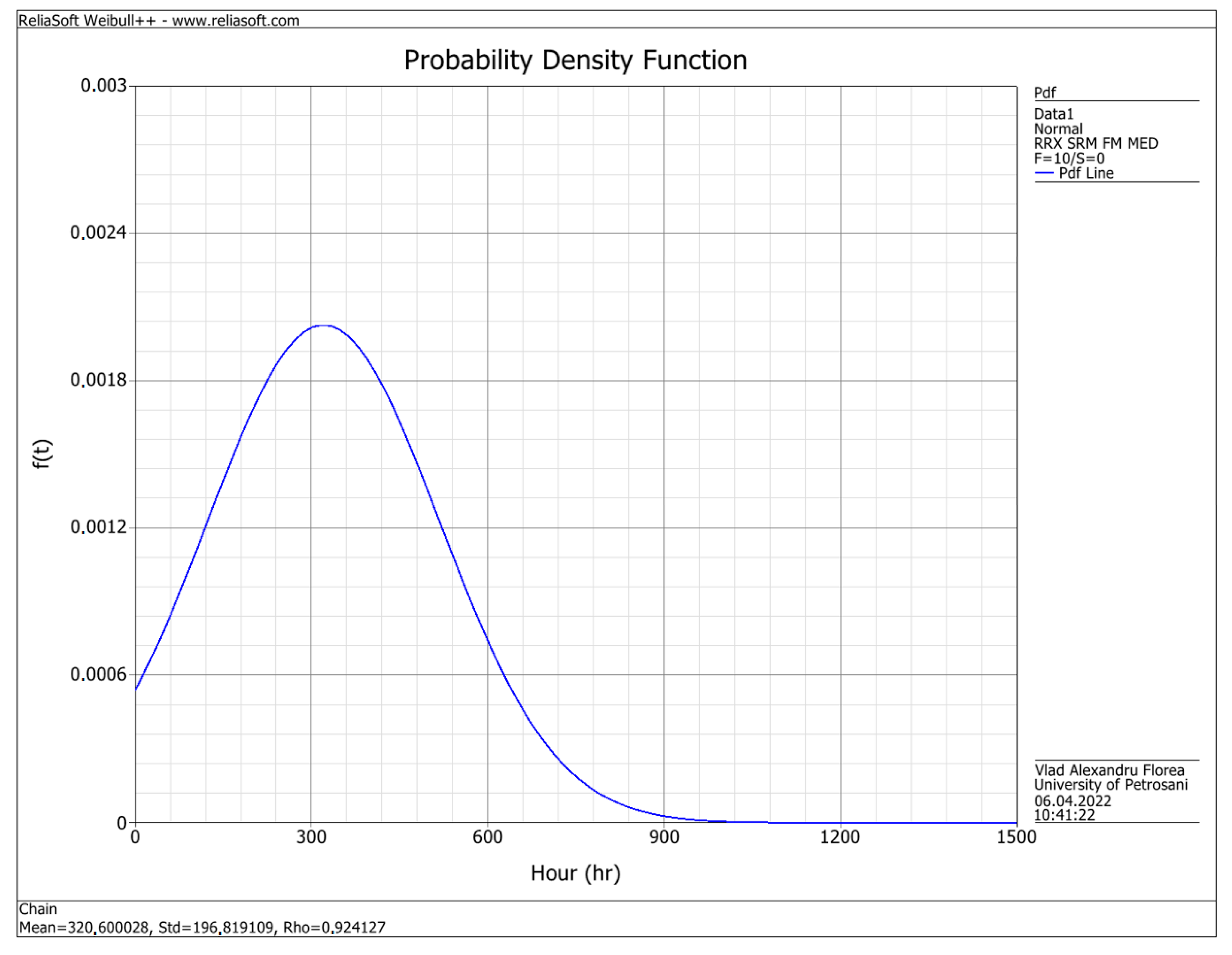 Applsci 13 03740 g009