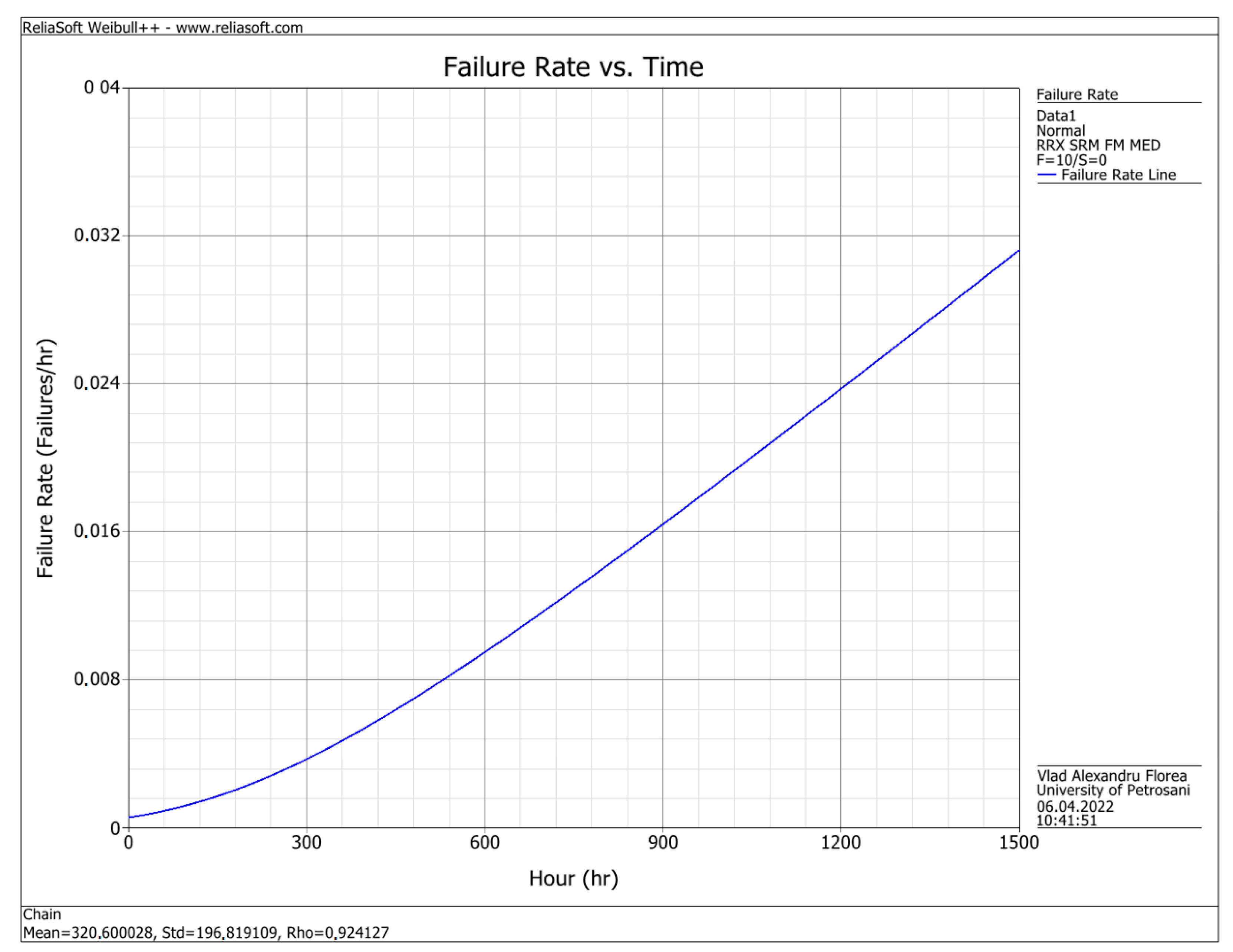 Applsci 13 03740 g010