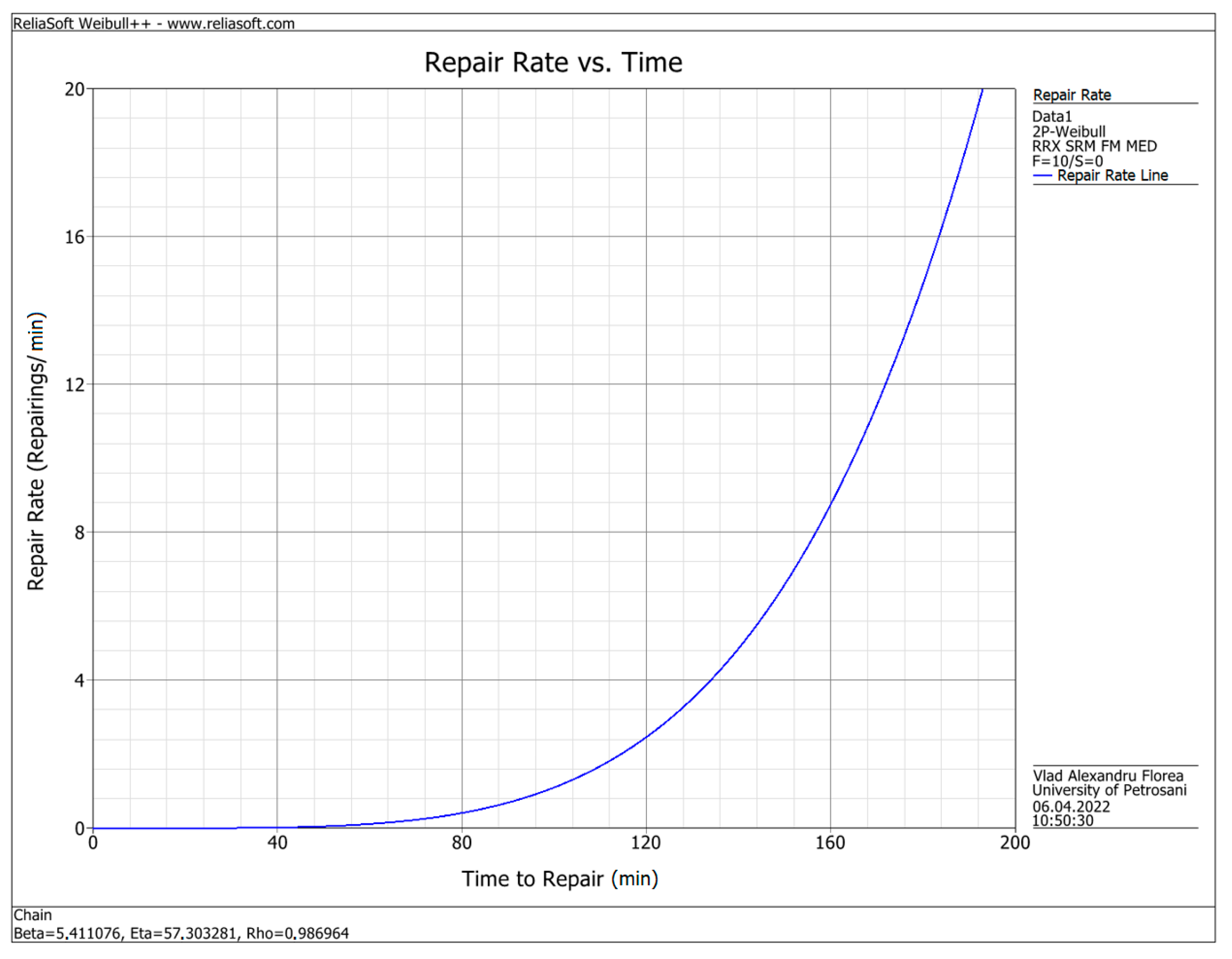 Applsci 13 03740 g011