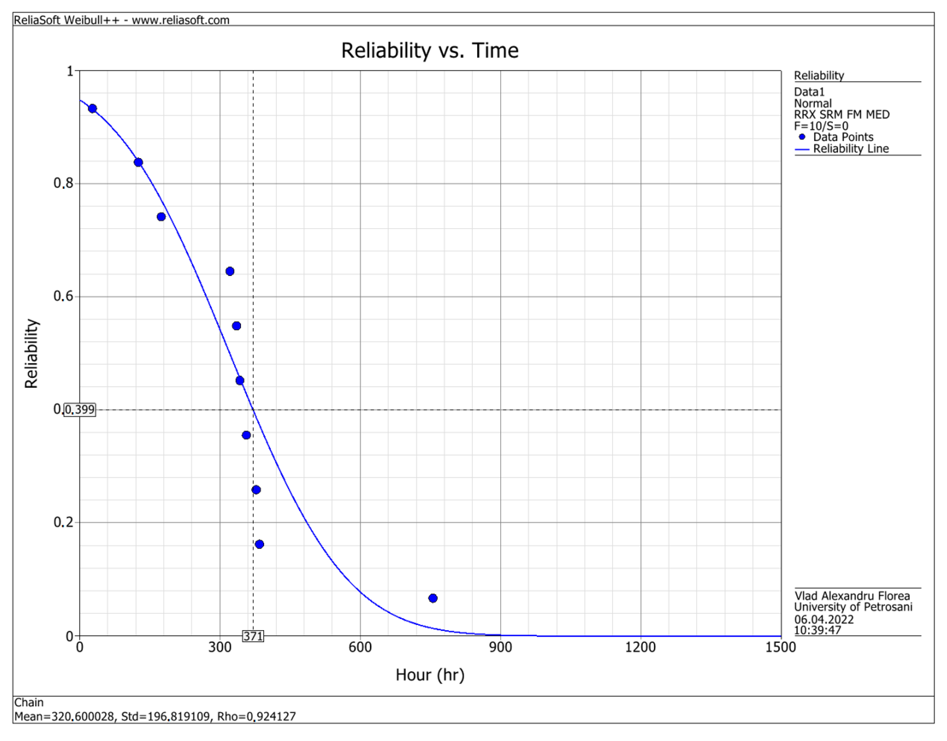 Applsci 13 03740 g012