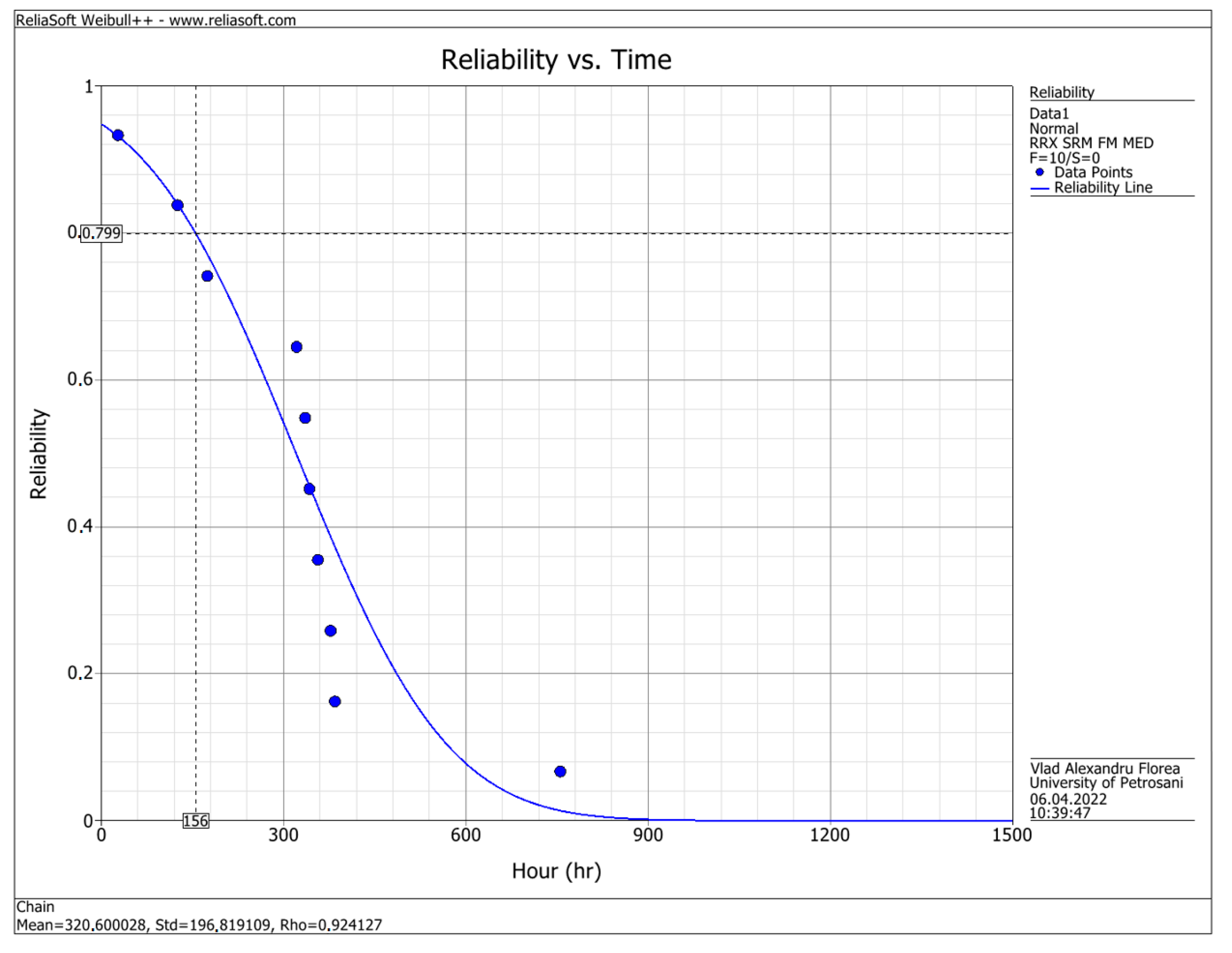 Applsci 13 03740 g013