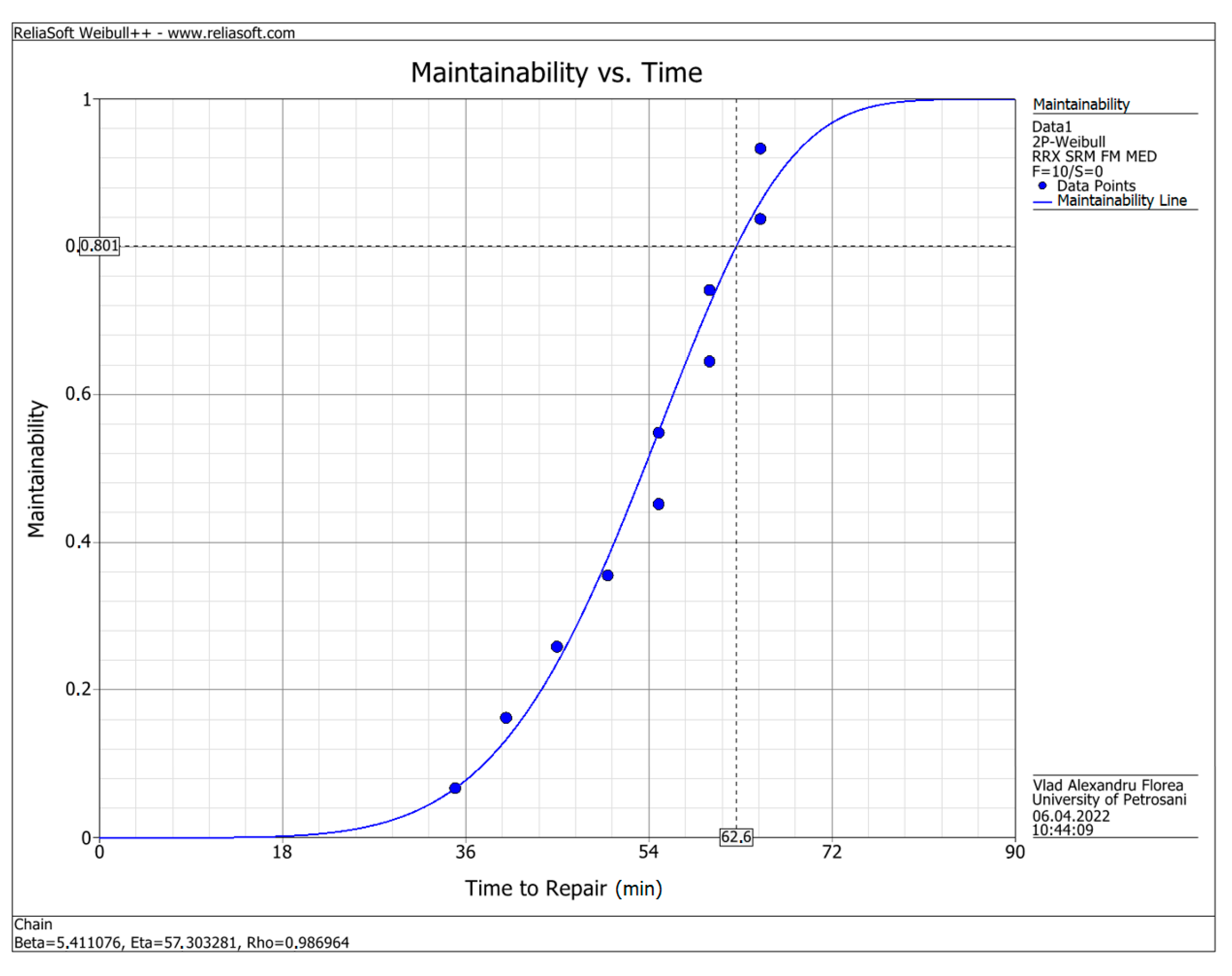 Applsci 13 03740 g015