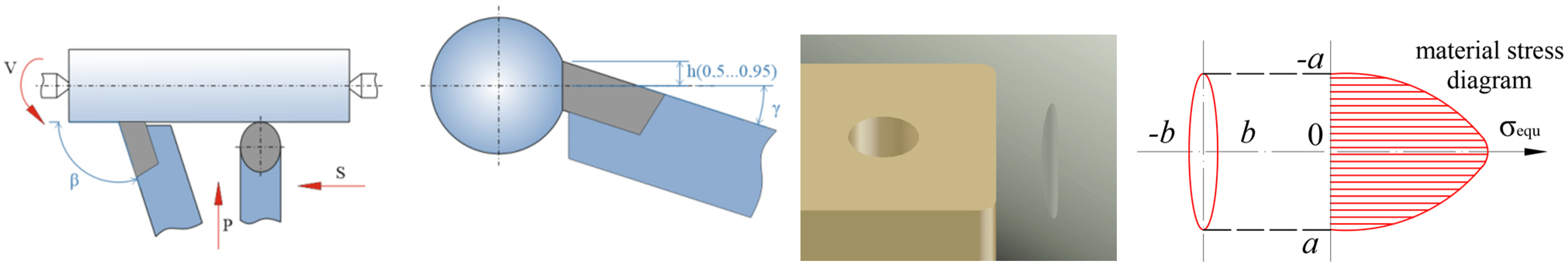 Applsci 13 03741 g002