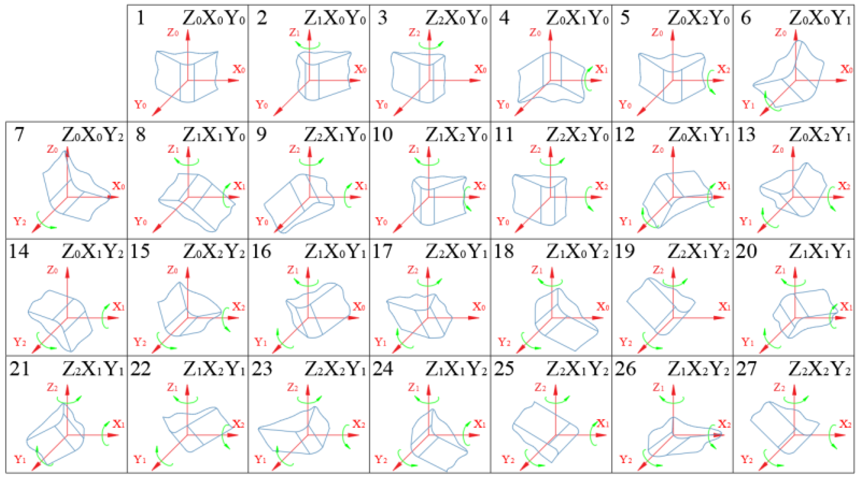 Applsci 13 03741 g003