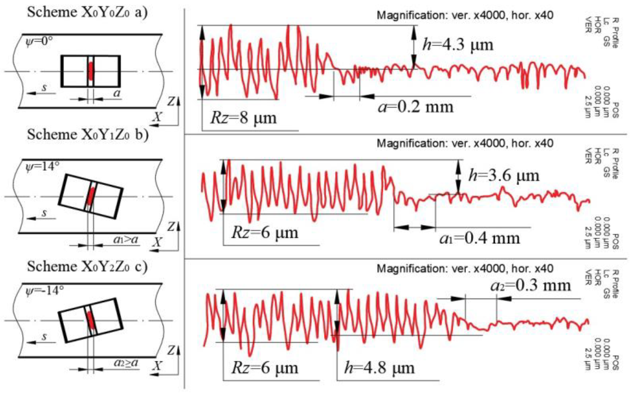 Applsci 13 03741 g006