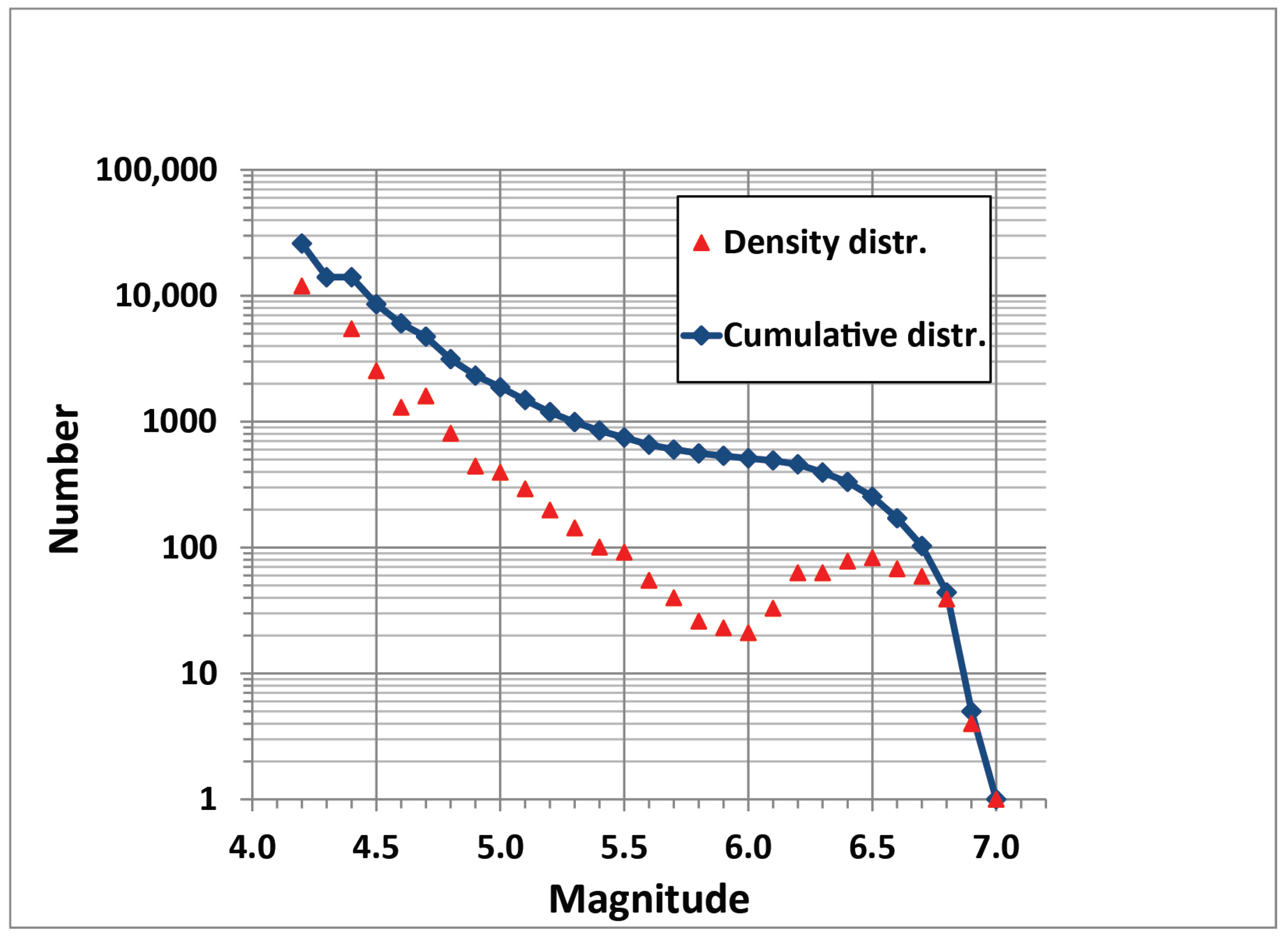Applsci 13 03746 g002