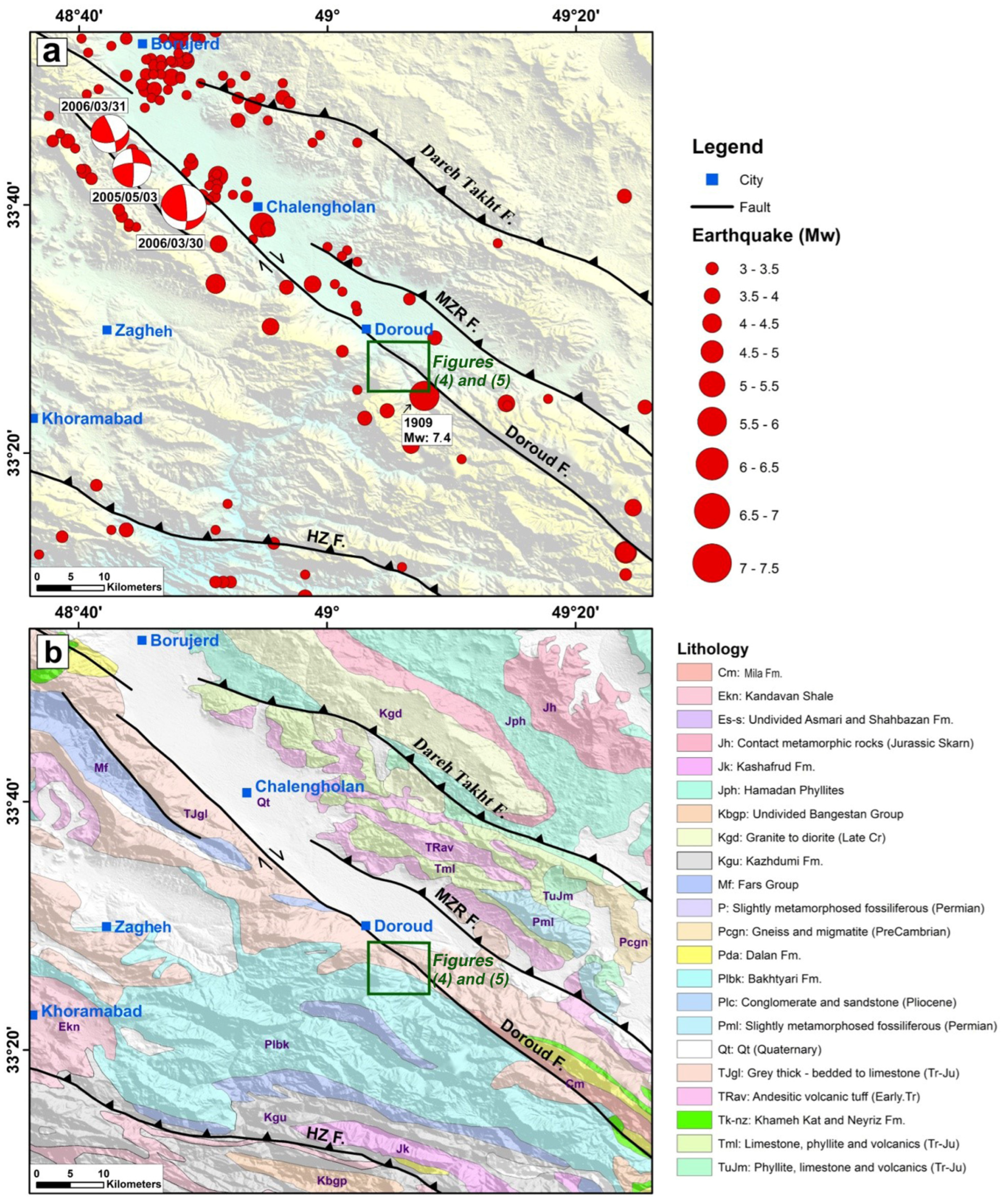 Applsci 13 03747 g002