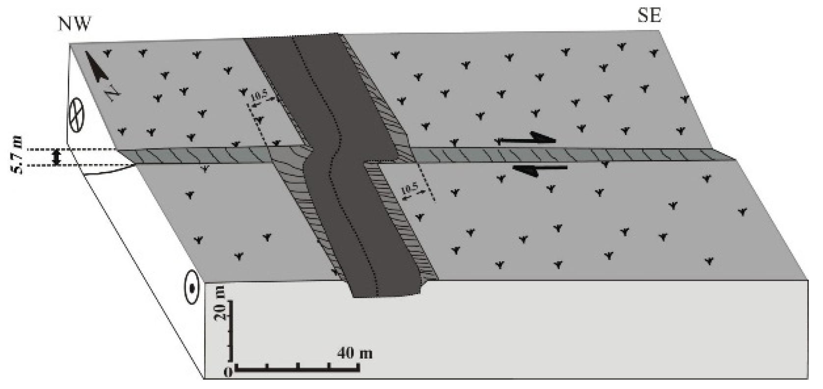 Applsci 13 03747 g008