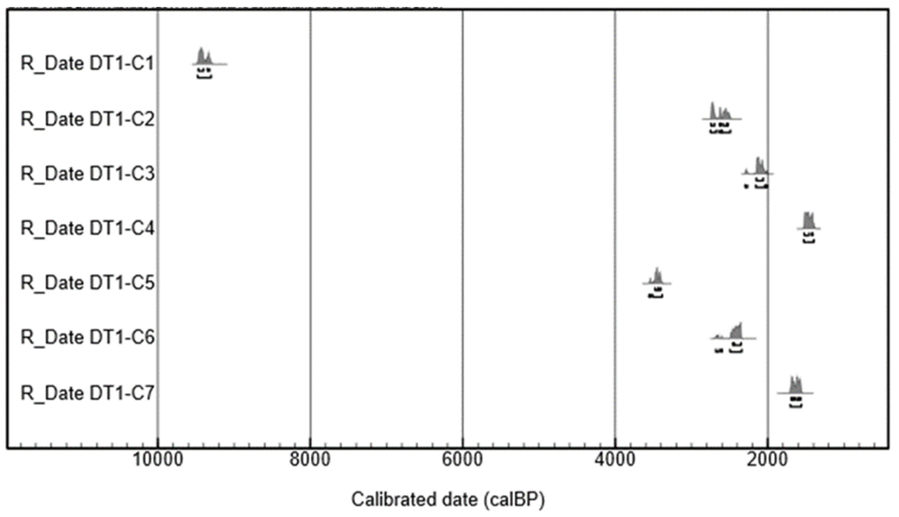 Applsci 13 03747 g010a