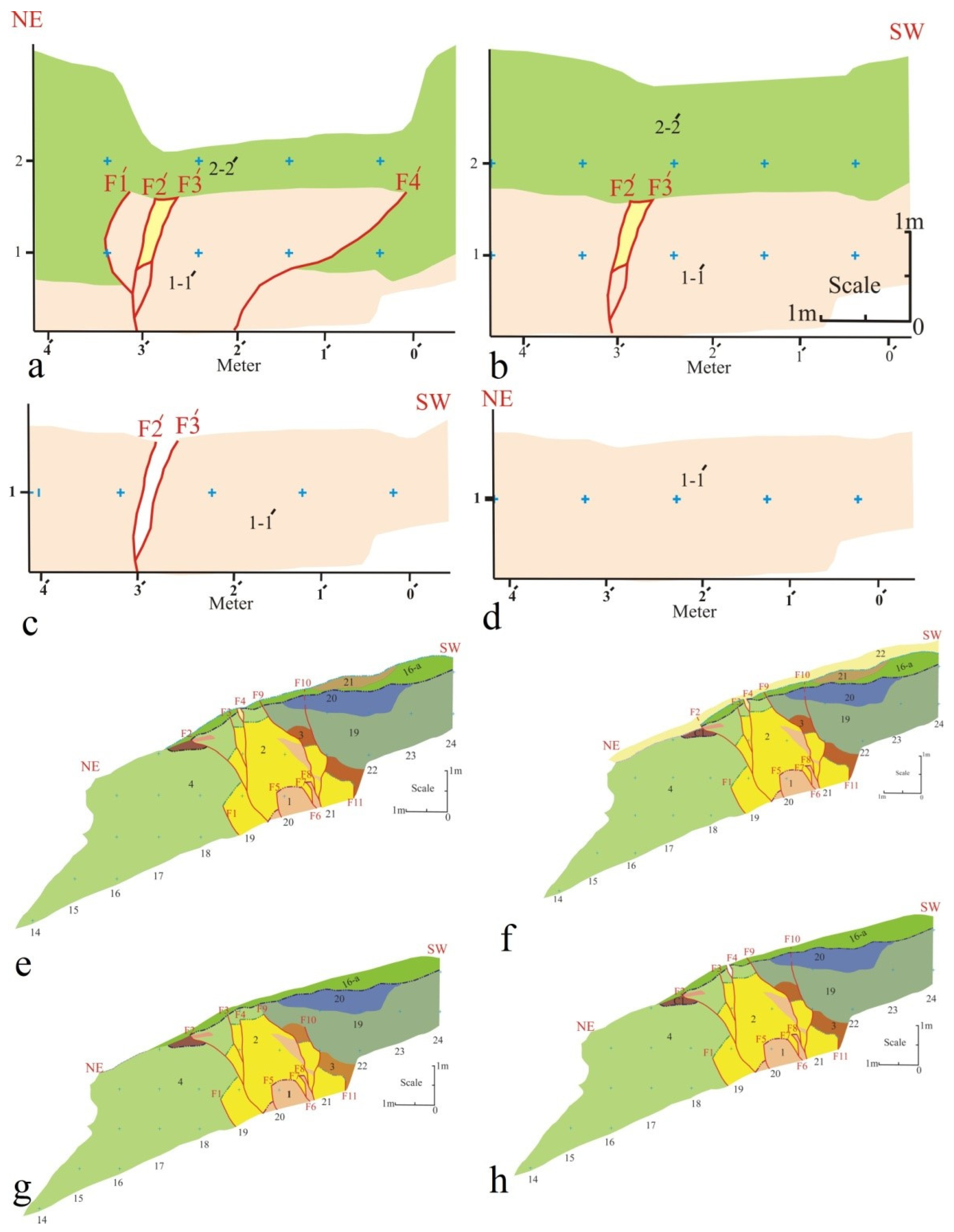 Applsci 13 03747 g013
