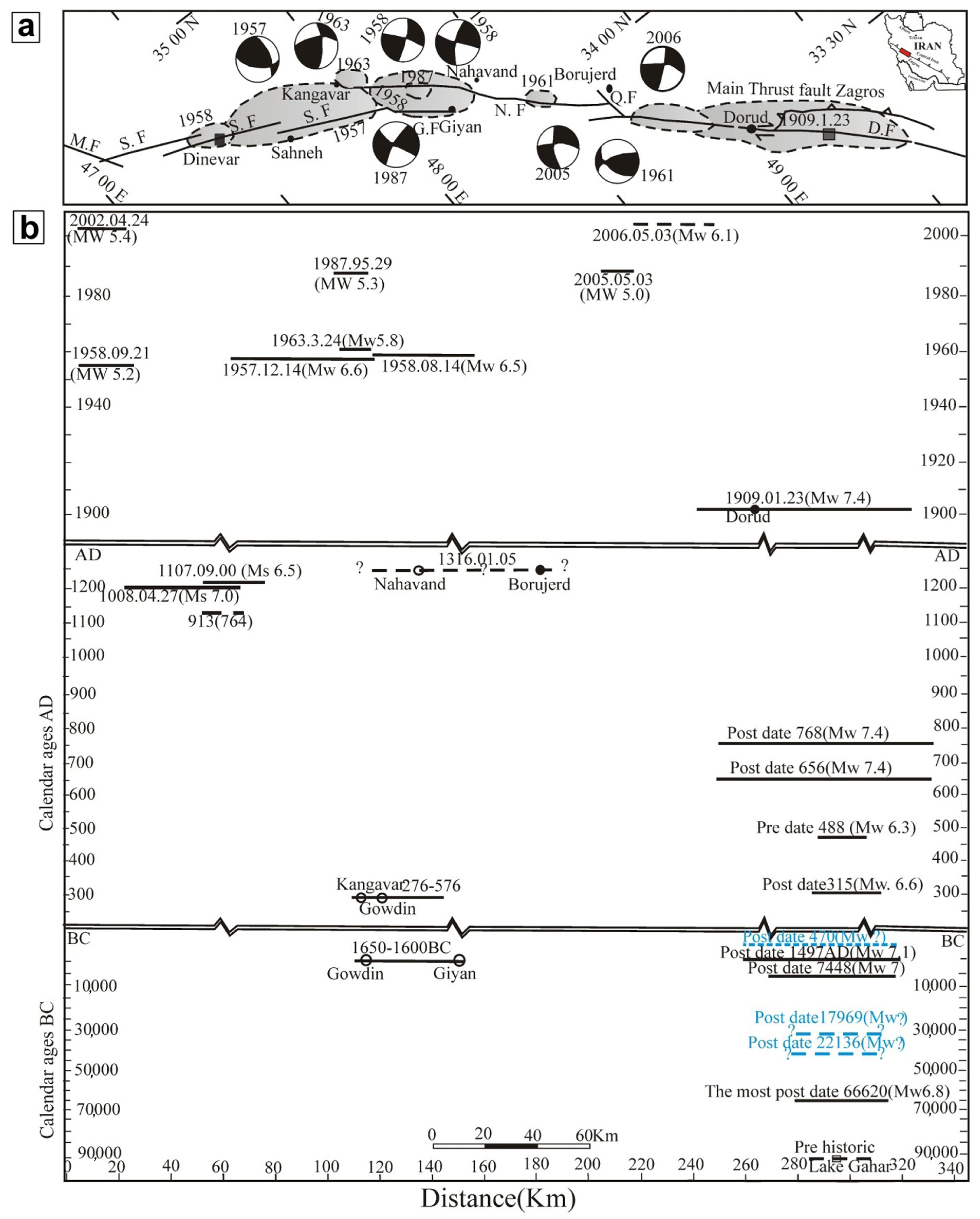 Applsci 13 03747 g018