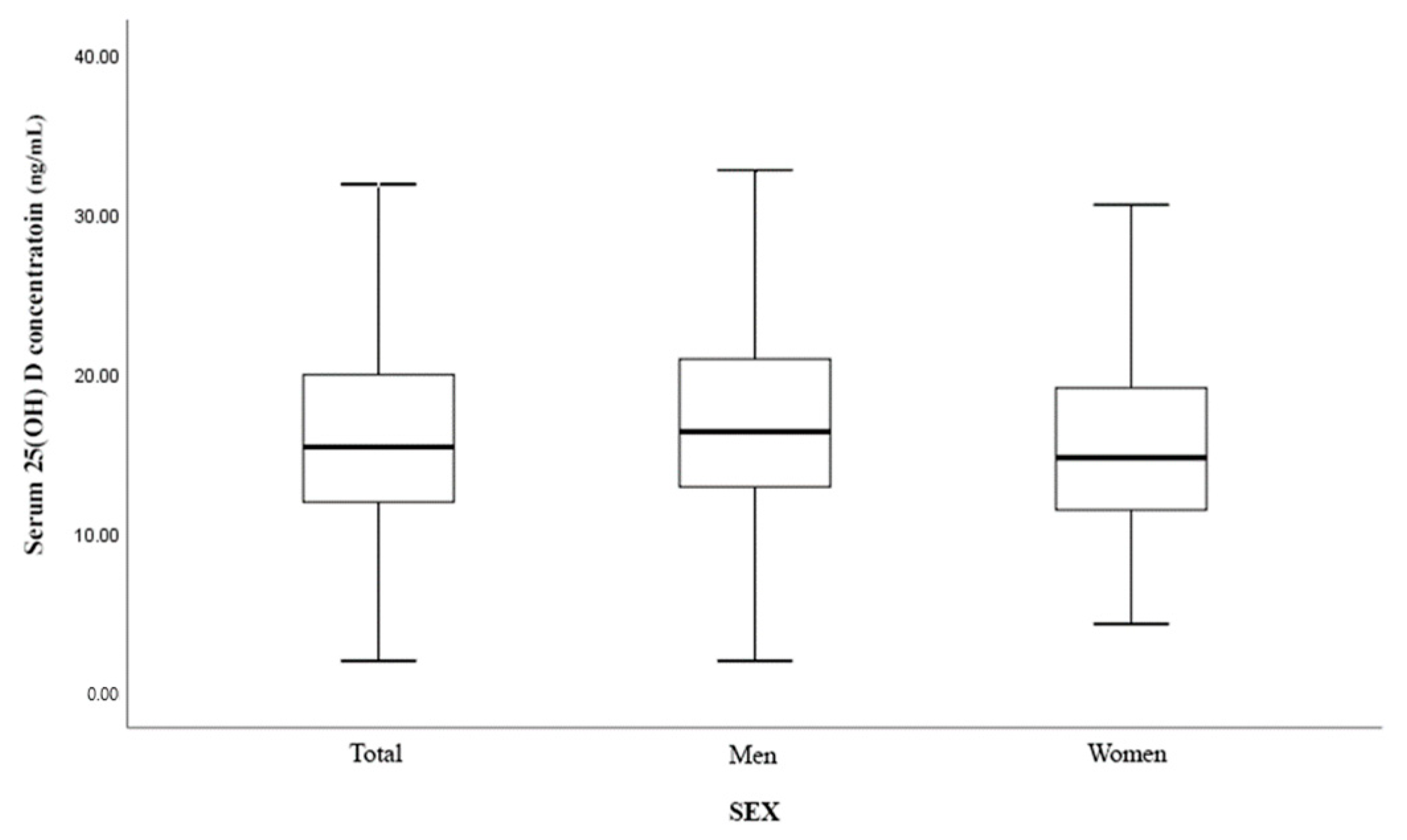 Applsci 13 03748 g002 Applsci 13 03748 g002