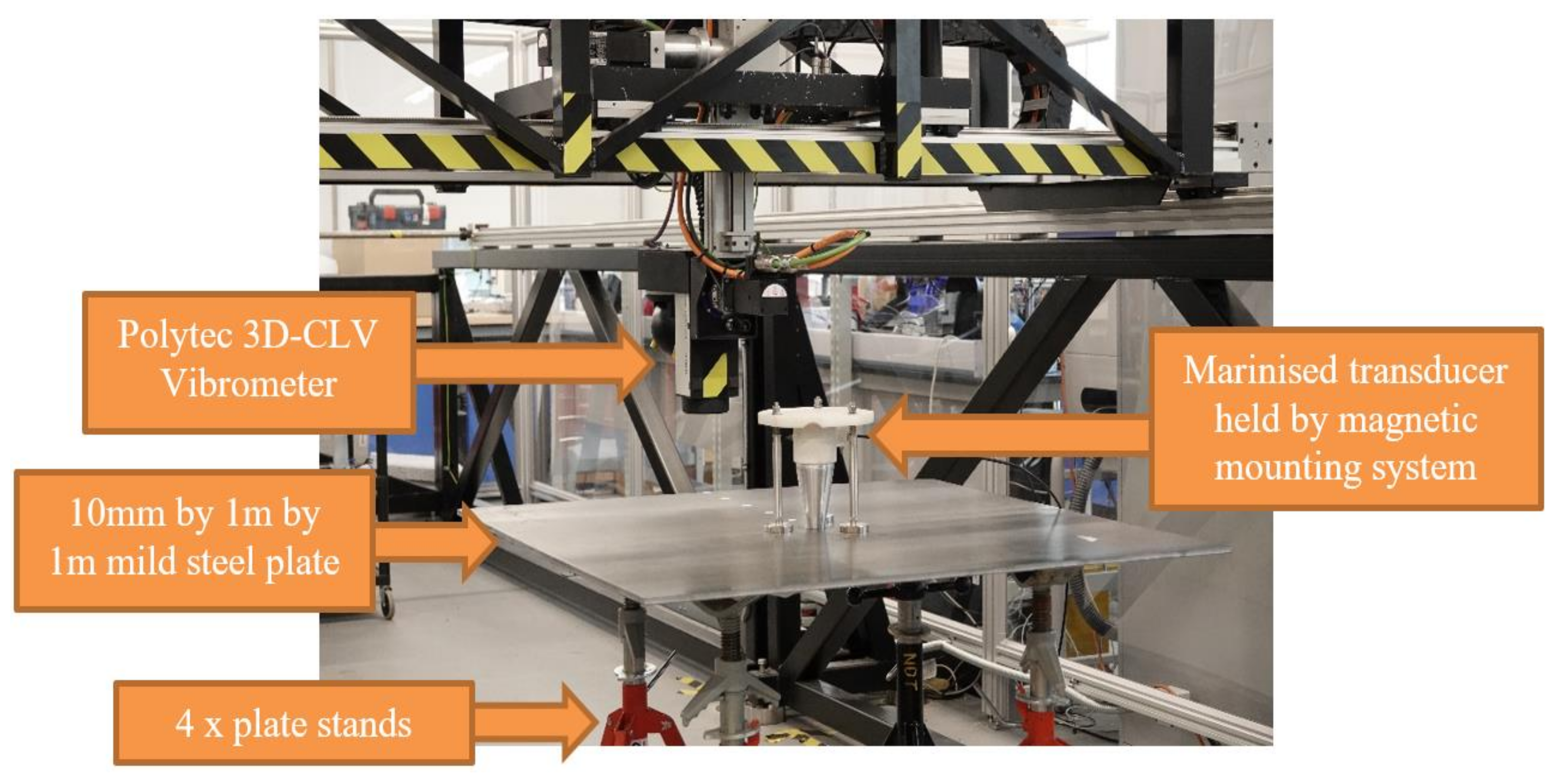 Applsci 13 03749 g005