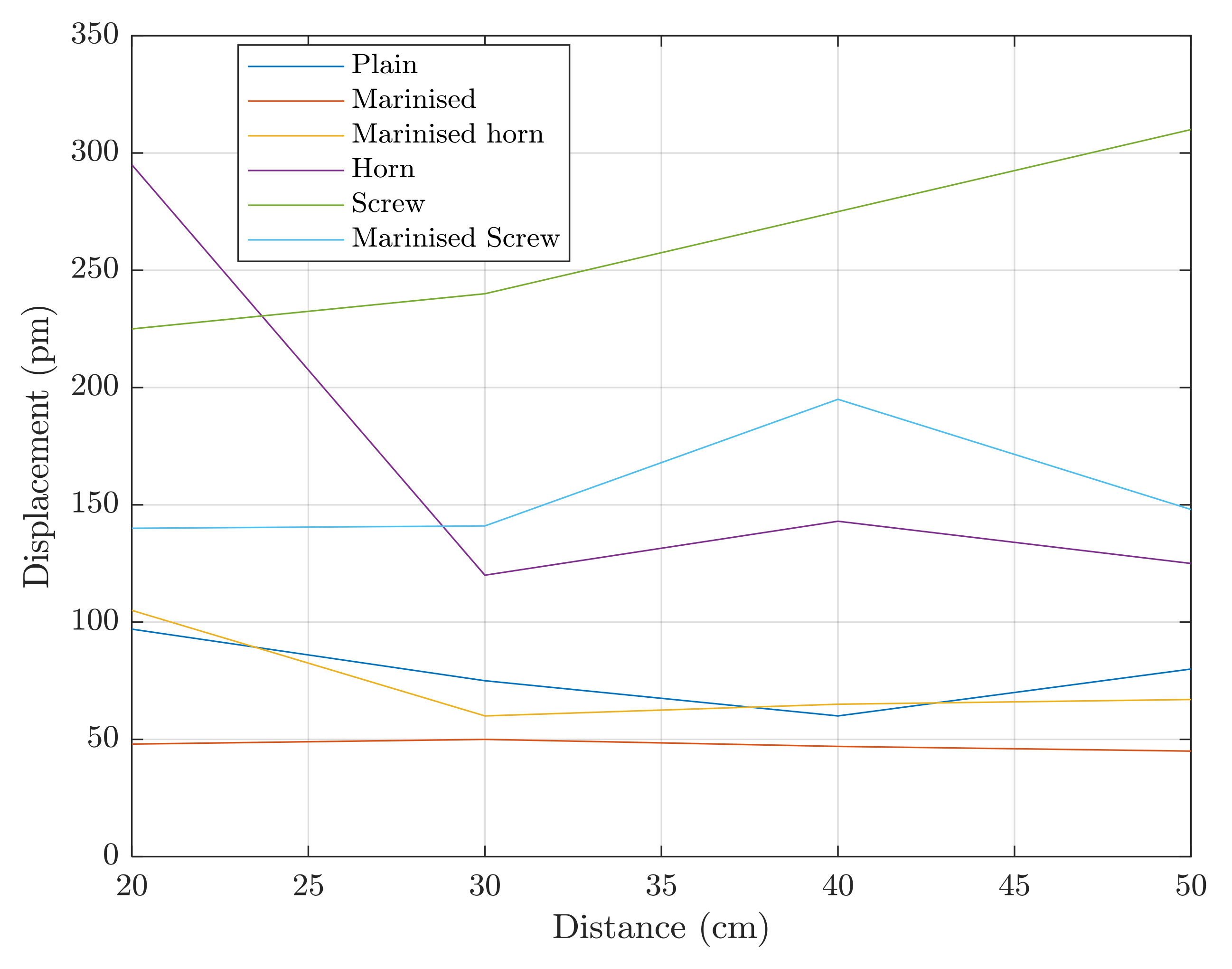Applsci 13 03749 g006