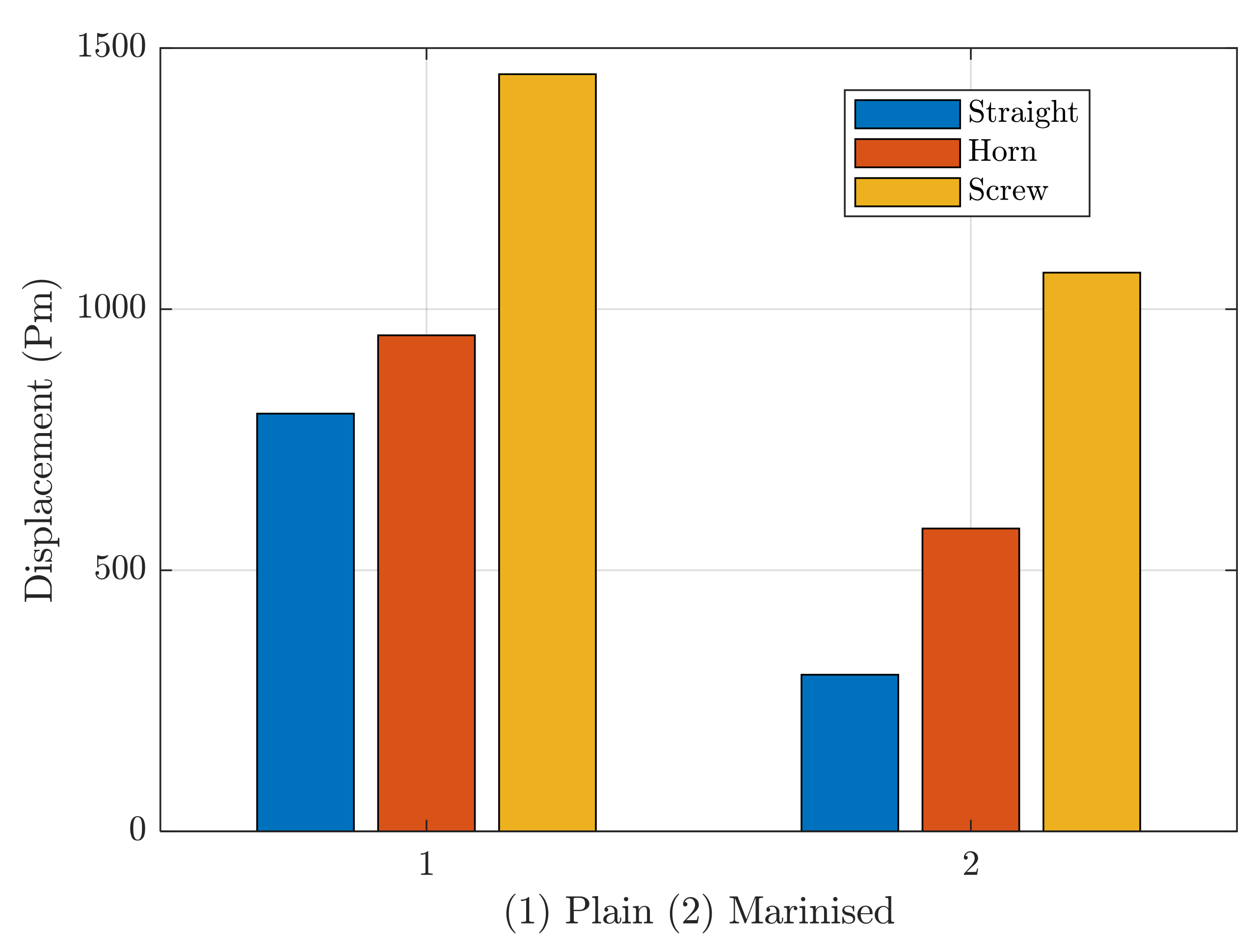 Applsci 13 03749 g007