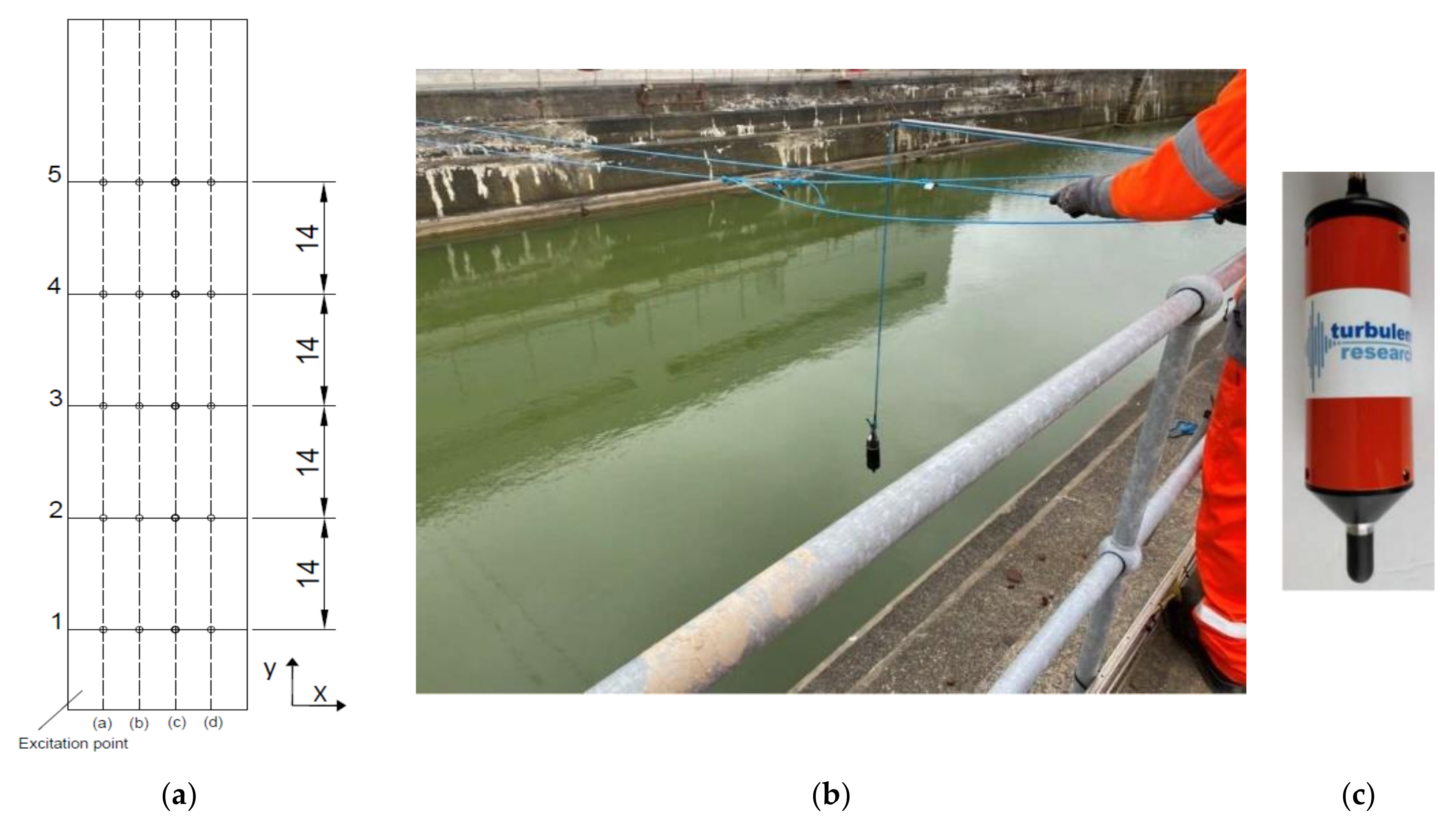 Applsci 13 03749 g012