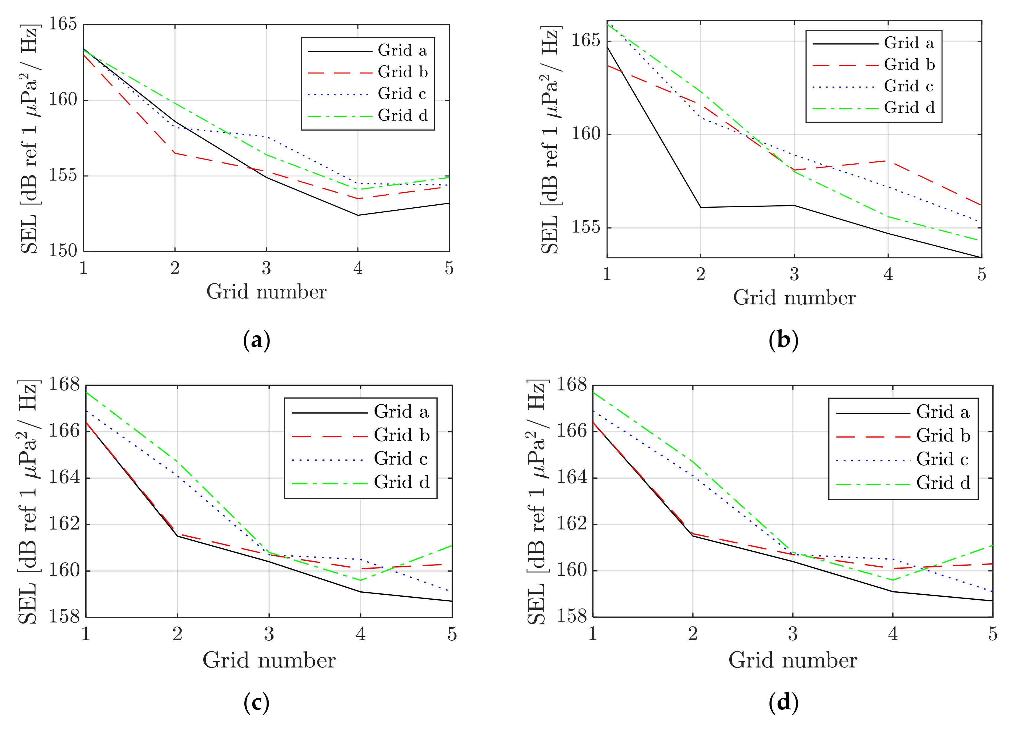 Applsci 13 03749 g014