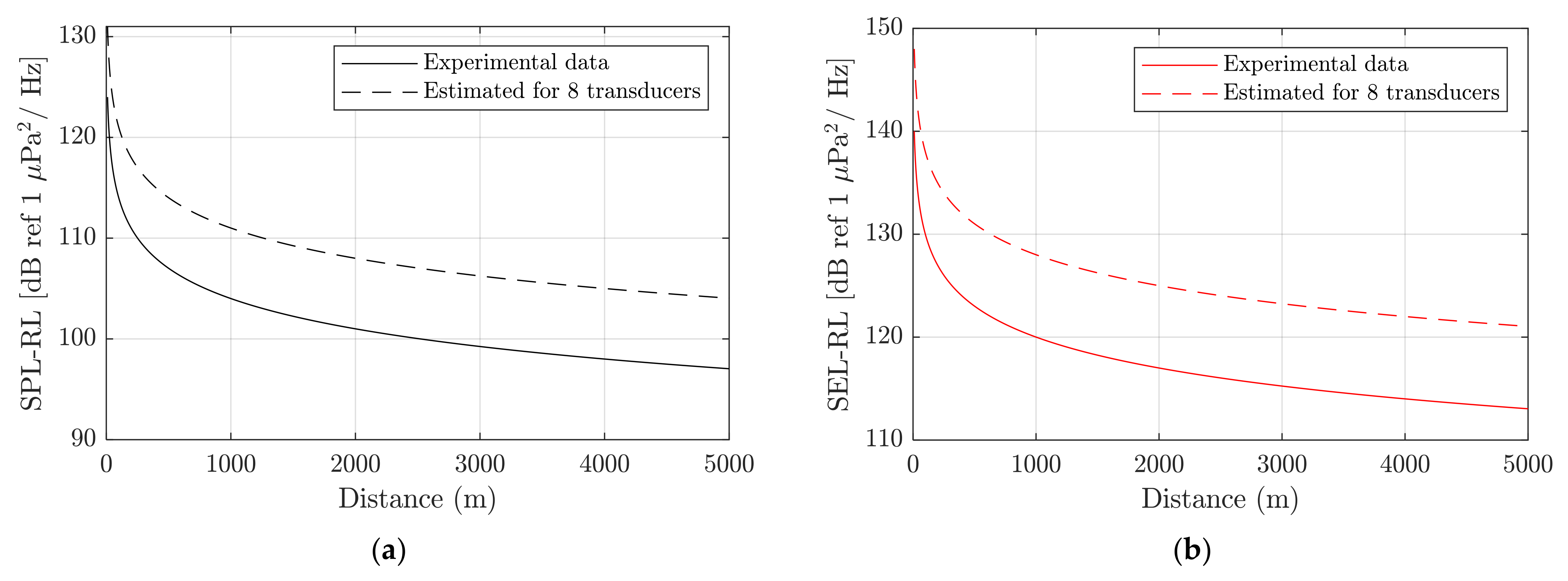 Applsci 13 03749 g016