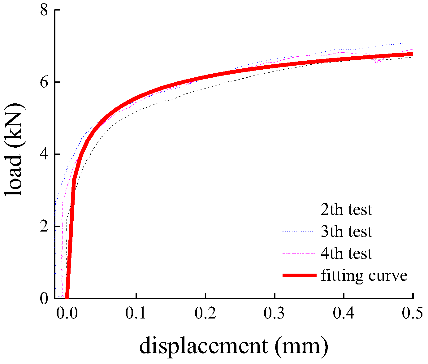 Applsci 13 03750 g003